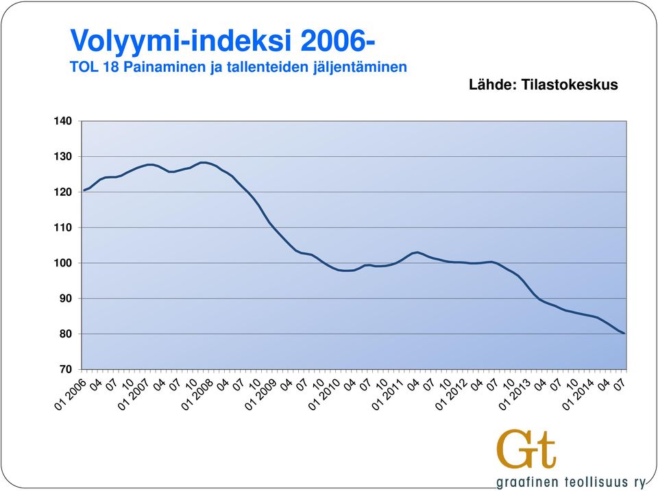 jäljentäminen Lähde: