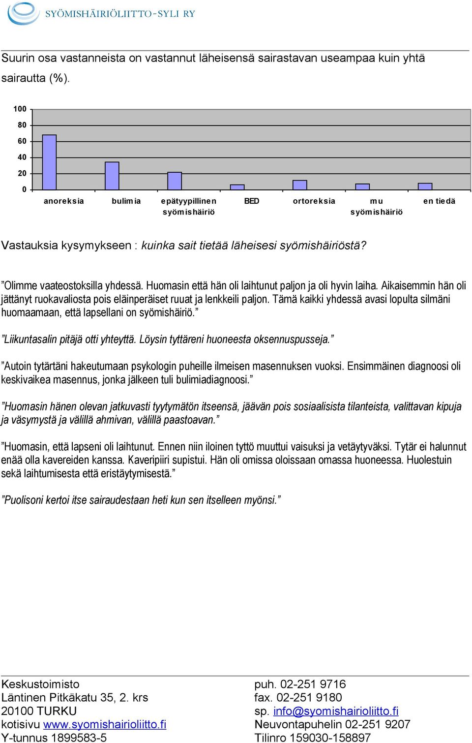 Huomasin että hän oli laihtunut paljon ja oli hyvin laiha. Aikaisemmin hän oli jättänyt ruokavaliosta pois eläinperäiset ruuat ja lenkkeili paljon.