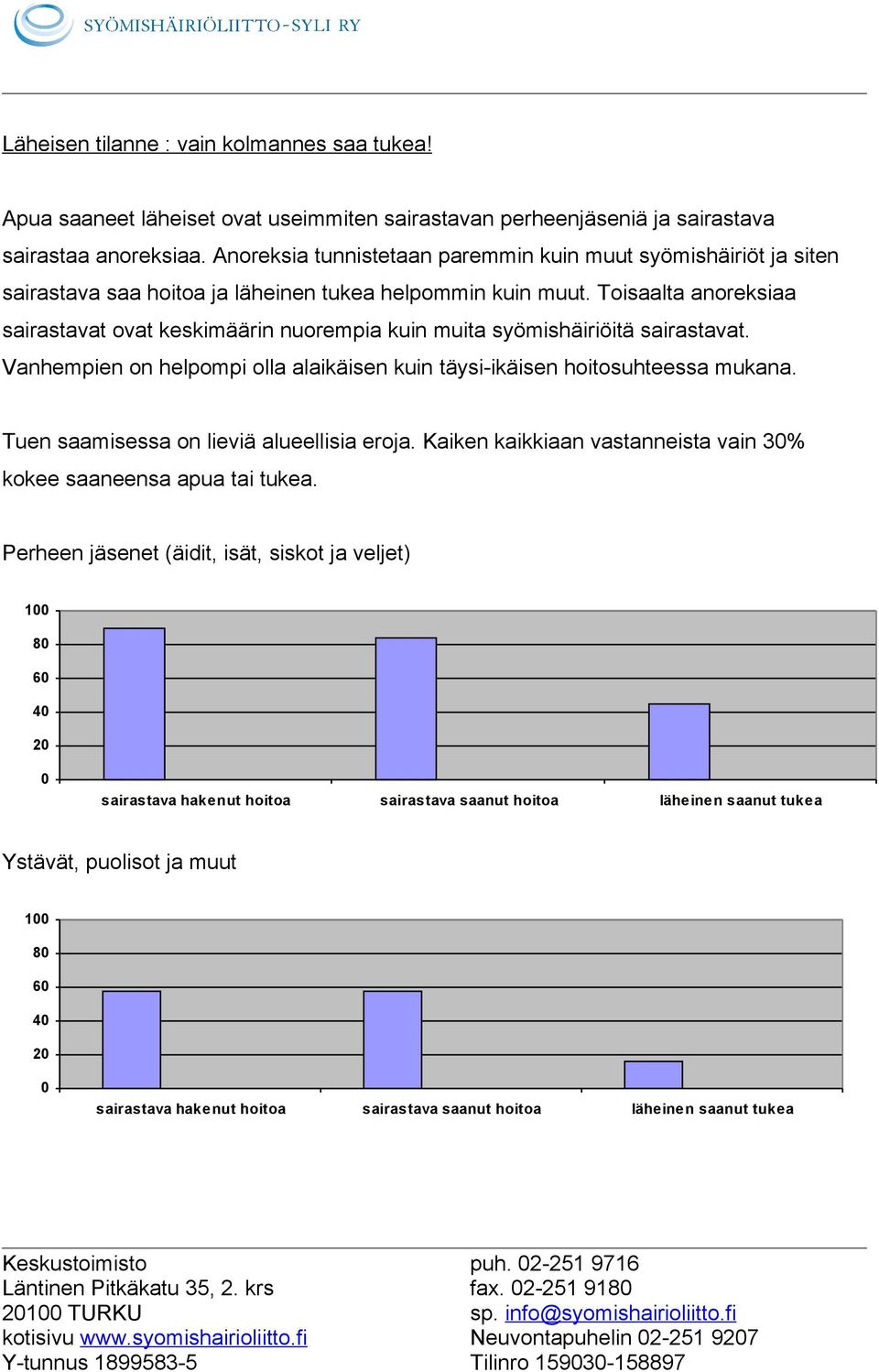 Toisaalta anoreksiaa sairastavat ovat keskimäärin nuorempia kuin muita syömishäiriöitä sairastavat. Vanhempien on helpompi olla alaikäisen kuin täysi-ikäisen hoitosuhteessa mukana.