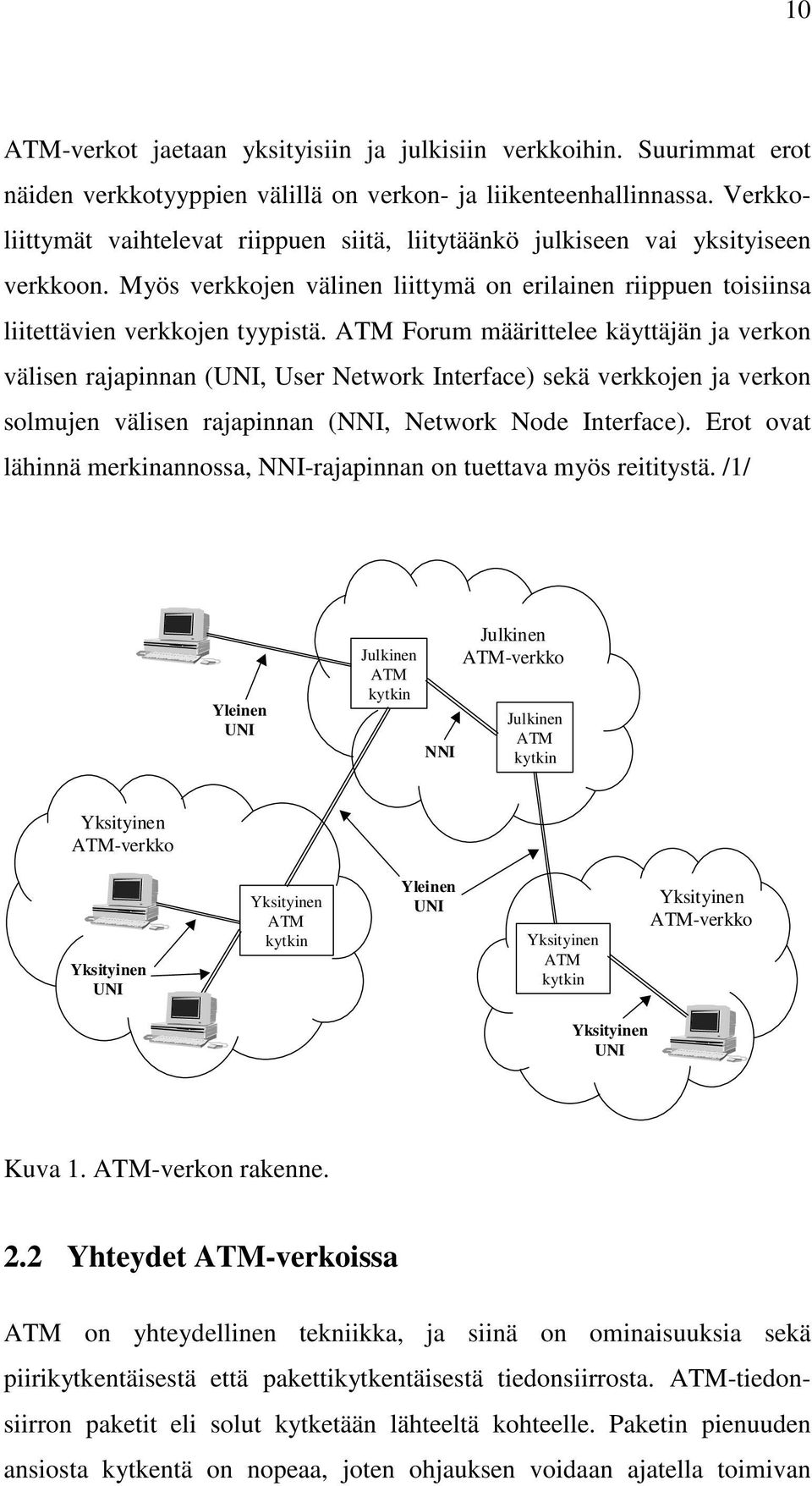 ATM Forum määrittelee käyttäjän ja verkon välisen rajapinnan (UNI, User Network Interface) sekä verkkojen ja verkon solmujen välisen rajapinnan (NNI, Network Node Interface).