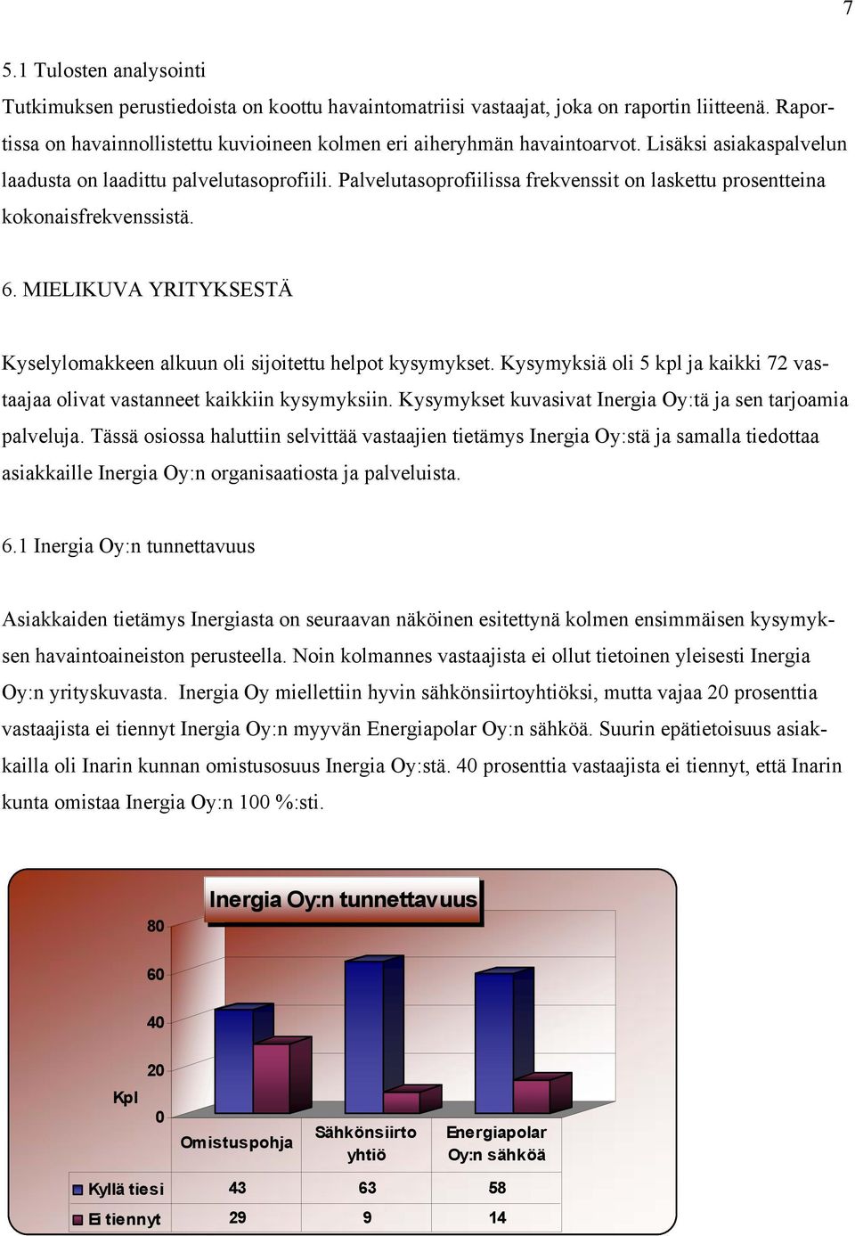 MIELIKUVA YRITYKSESTÄ Kyselylomakkeen alkuun oli sijoitettu helpot kysymykset. Kysymyksiä oli 5 kpl ja kaikki 72 vastaajaa olivat vastanneet kaikkiin kysymyksiin.