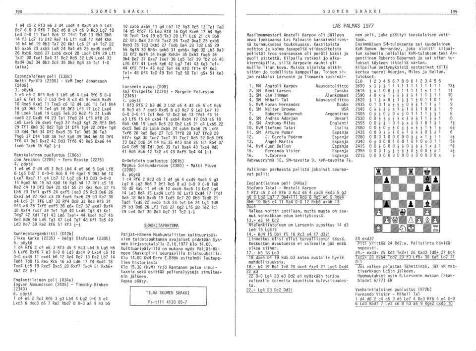 Lxb6 dxe4 28 Lxe4 Df4 29 Lfl Txdl 30 Txdl Da4 31 De2 RdS 32 Ld4 Lxd4 33 Rxd4 Da3 34 Db3 De5 3S Db2 Kg8 36 Tel 1-0 (aika) Espanjalainen peli (E38c) Antti Pyhälä (2200) - KvM Ingi Johansson (2405) 3.