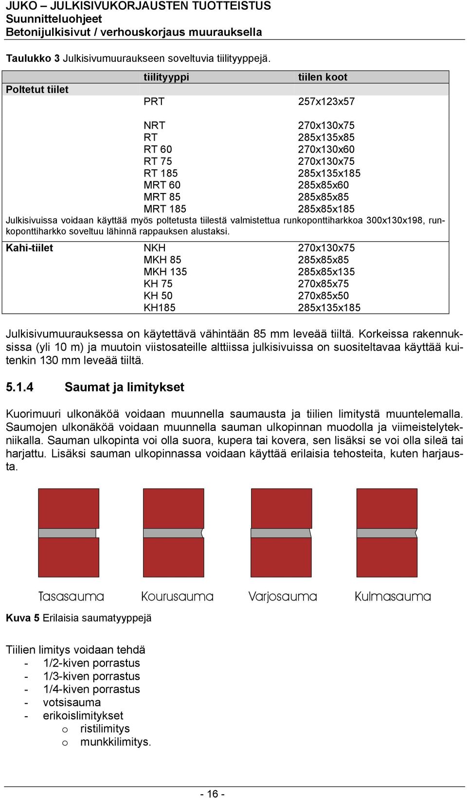 Julkisivuissa voidaan käyttää myös poltetusta tiilestä valmistettua runkoponttiharkkoa 300x130x198, runkoponttiharkko soveltuu lähinnä rappauksen alustaksi.