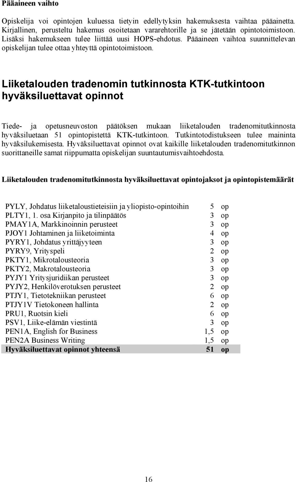 Liiketalouden tradenomin tutkinnosta KTK-tutkintoon hyväksiluettavat opinnot Tiede- ja opetusneuvoston päätöksen mukaan liiketalouden tradenomitutkinnosta hyväksiluetaan 51 opintopistettä