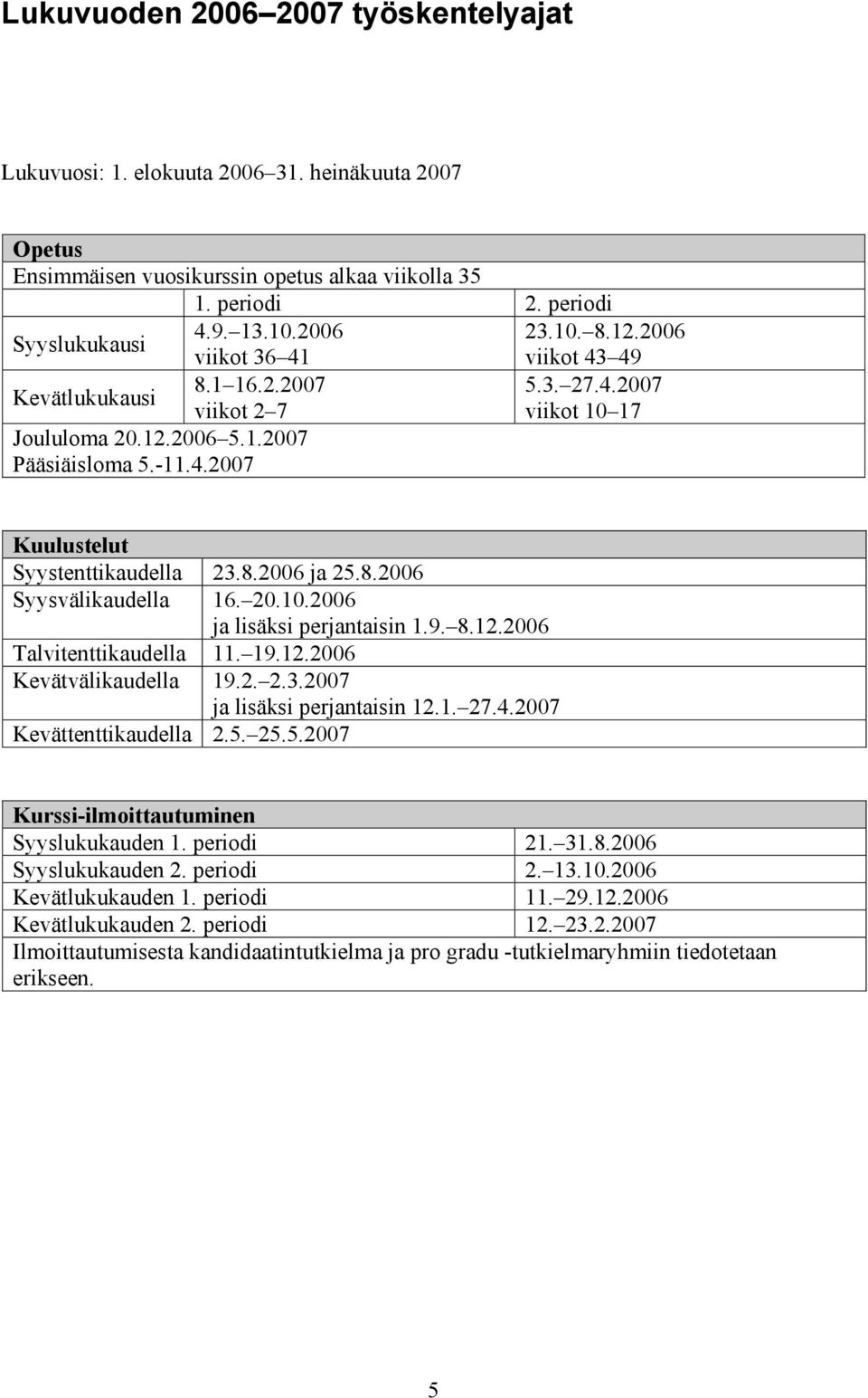 8.2006 Syysvälikaudella 16. 20.10.2006 ja lisäksi perjantaisin 1.9. 8.12.2006 Talvitenttikaudella 11. 19.12.2006 Kevätvälikaudella 19.2. 2.3.2007 ja lisäksi perjantaisin 12.1. 27.4.