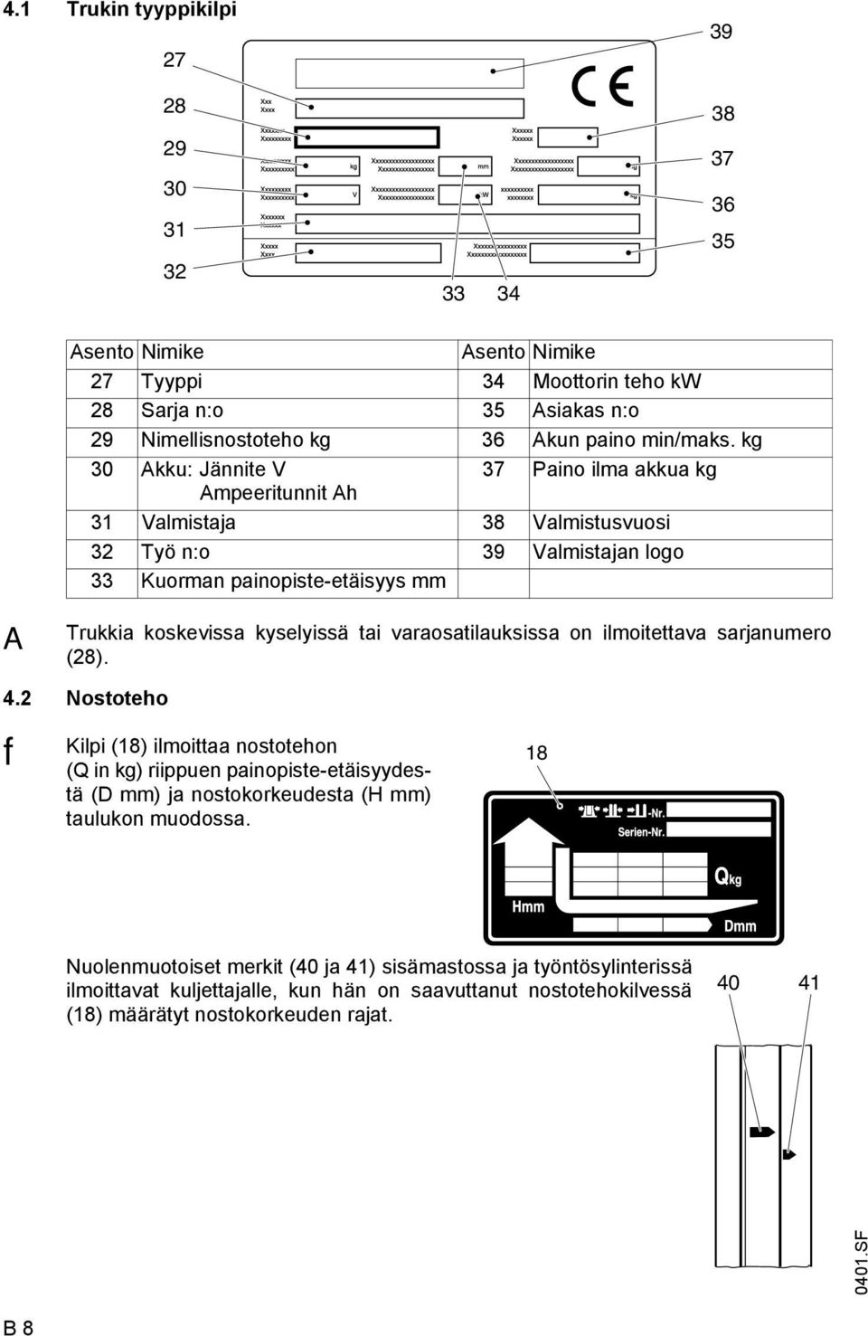 kg 30 kku: Jännite V 37 Paino ilma akkua kg mpeeritunnit h 31 Valmistaja 38 Valmistusvuosi 32 Työ n:o 39 Valmistajan logo 33 Kuorman painopiste-etäisyys mm Trukkia koskevissa kyselyissä tai