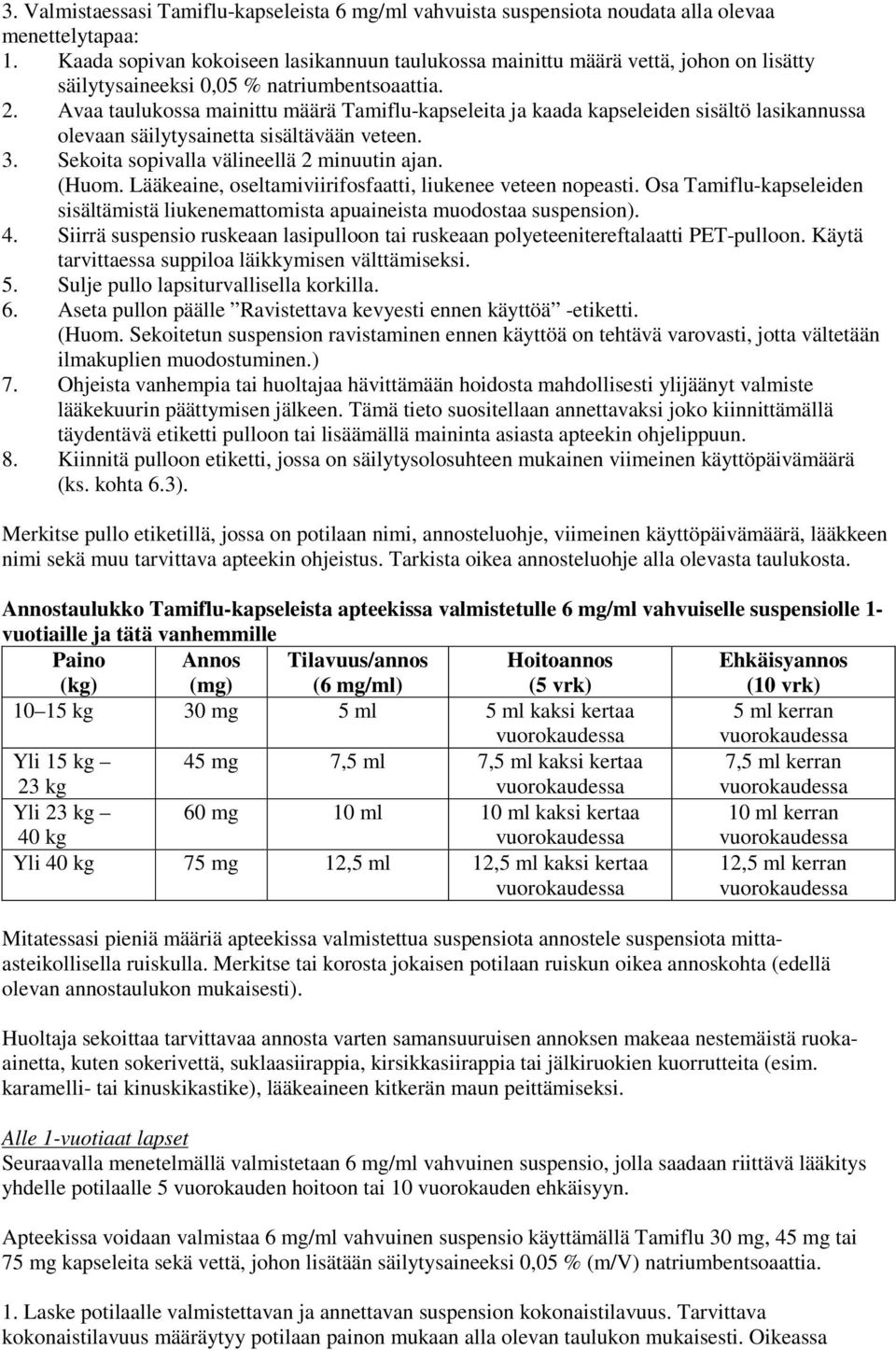 Avaa taulukossa mainittu määrä Tamiflu-kapseleita ja kaada kapseleiden sisältö lasikannussa olevaan säilytysainetta sisältävään veteen. 3. Sekoita sopivalla välineellä 2 minuutin ajan. (Huom.