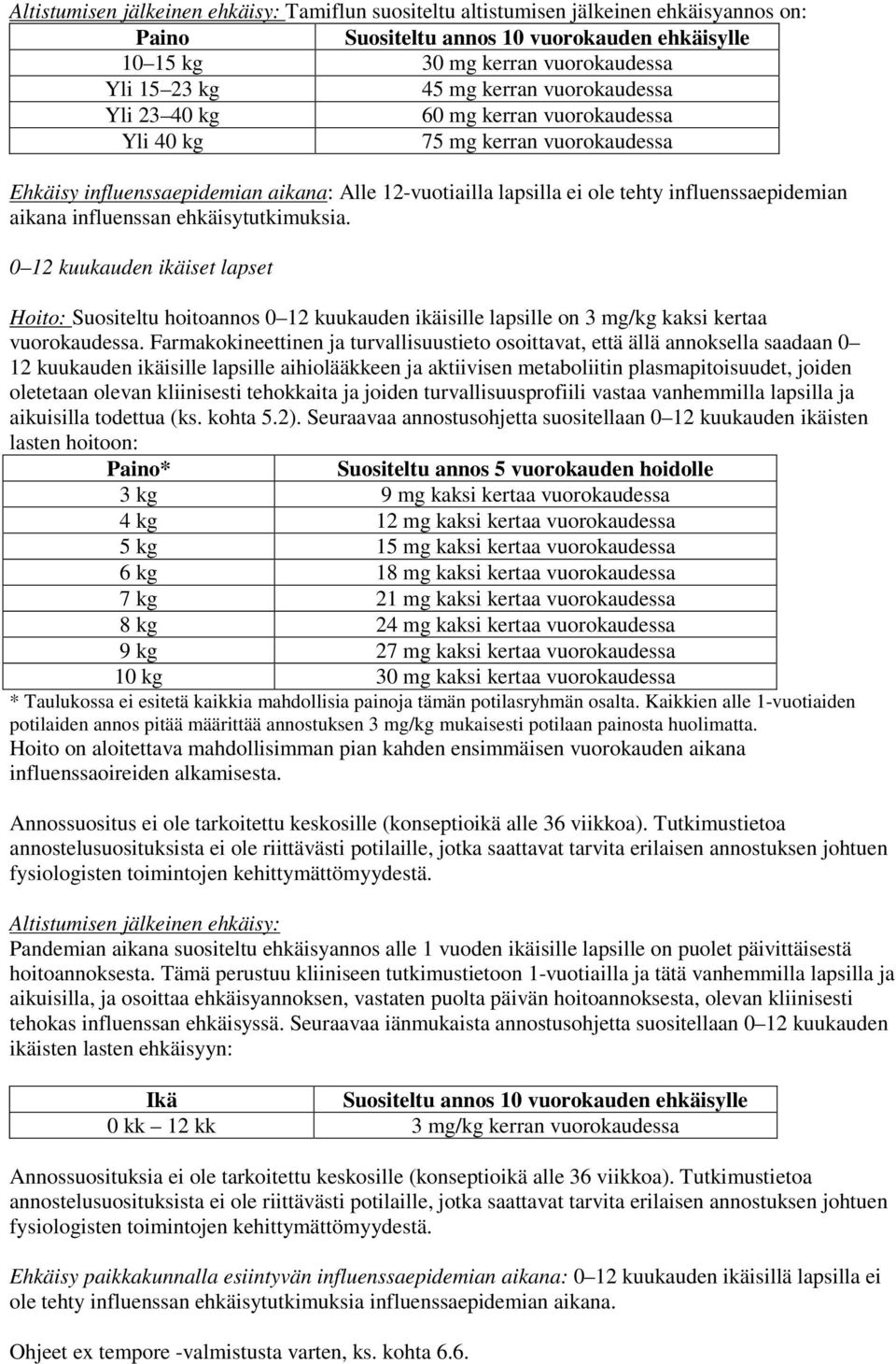 0 12 kuukauden ikäiset lapset Hoito: Suositeltu hoitoannos 0 12 kuukauden ikäisille lapsille on 3 mg/kg kaksi kertaa.