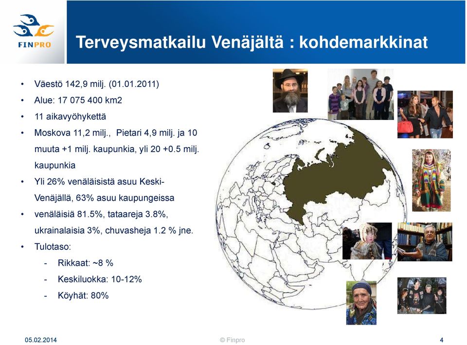 kaupunkia, yli 20 +0.5 milj.