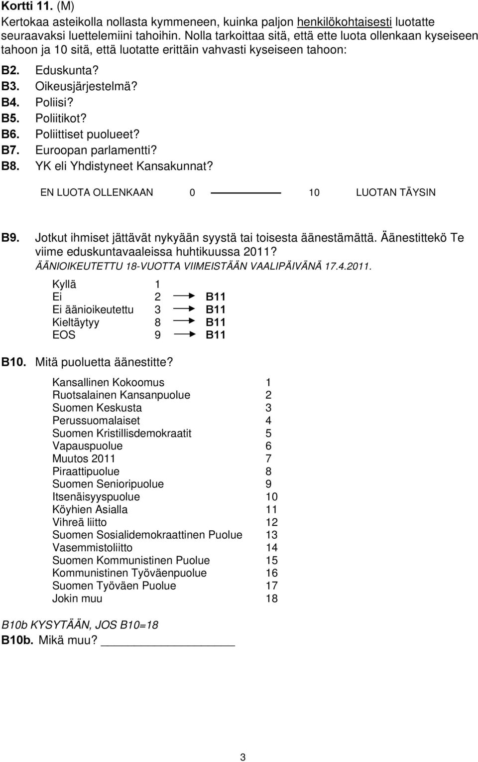 Poliittiset puolueet? B7. Euroopan parlamentti? B8. YK eli Yhdistyneet Kansakunnat? EN LUOTA OLLENKAAN 0 10 LUOTAN TÄYSIN B9. Jotkut ihmiset jättävät nykyään syystä tai toisesta äänestämättä.