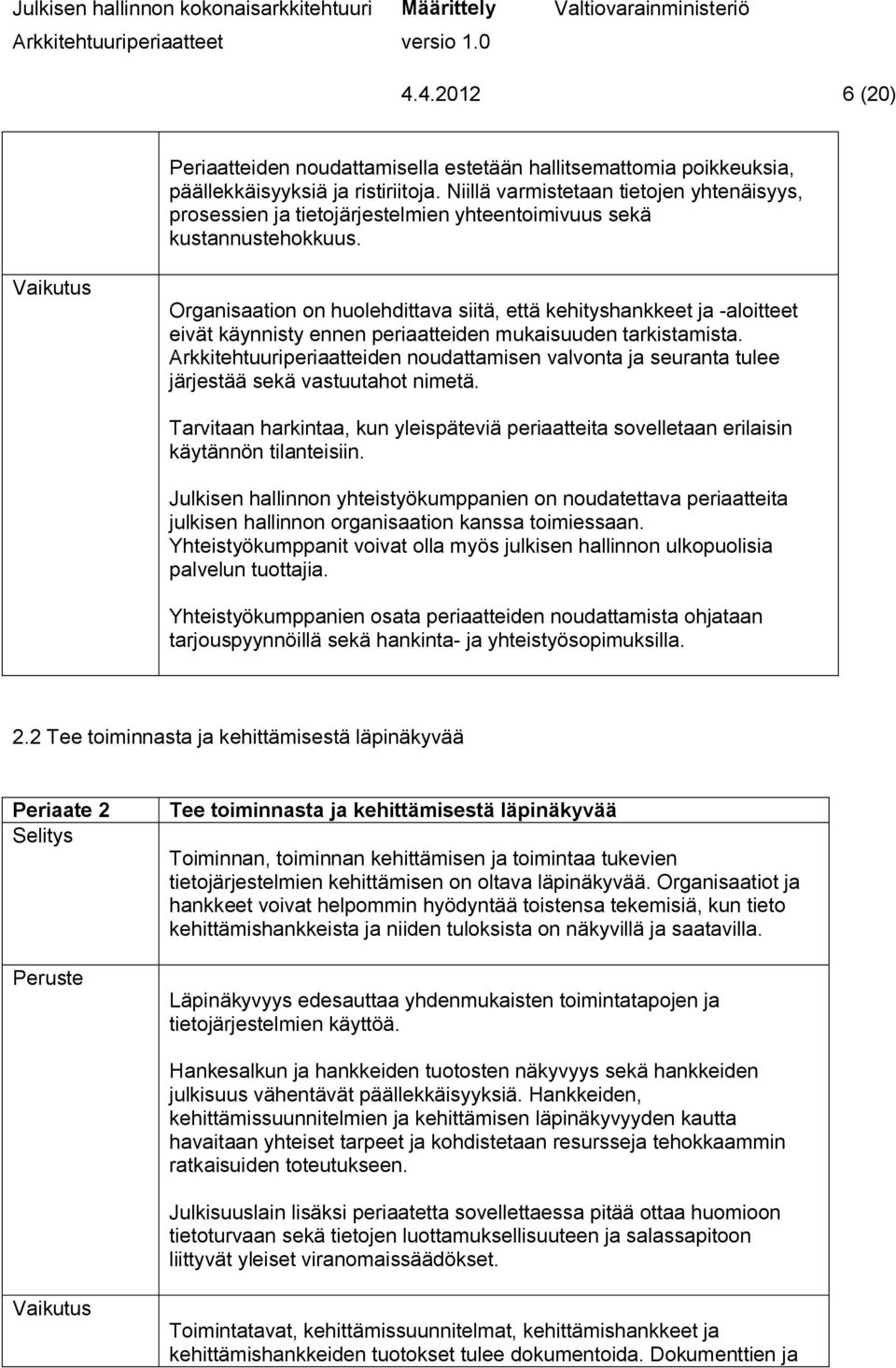 Organisaation on huolehdittava siitä, että kehityshankkeet ja -aloitteet eivät käynnisty ennen periaatteiden mukaisuuden tarkistamista.