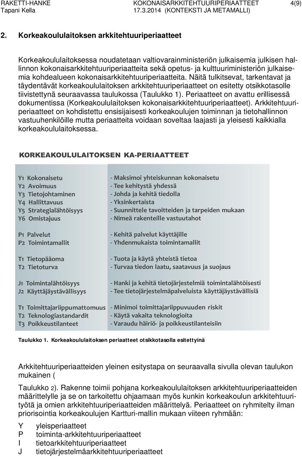 kulttuuriministeriön julkaisemia kohdealueen kokonaisarkkitehtuuriperiaatteita.