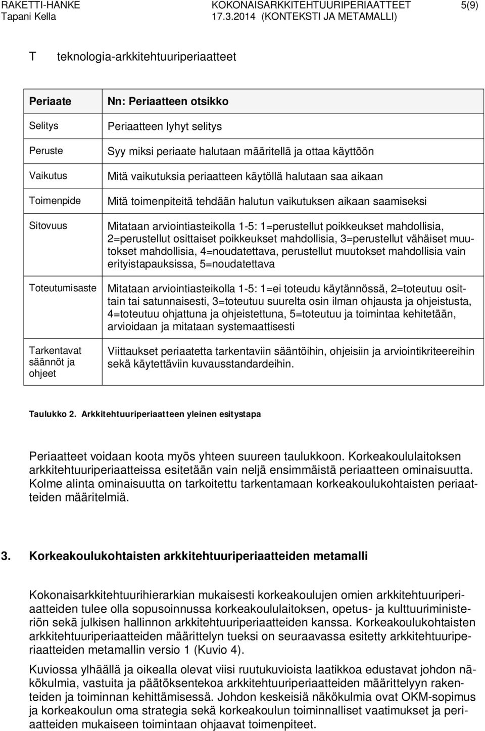 miksi periaate halutaan määritellä ja ottaa käyttöön Mitä vaikutuksia periaatteen käytöllä halutaan saa aikaan Mitä toimenpiteitä tehdään halutun vaikutuksen aikaan saamiseksi Mitataan