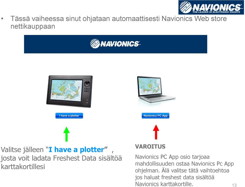 karttakortillesi VAROITUS Navionics PC App osio tarjoaa mahdollisuuden ostaa Navionics