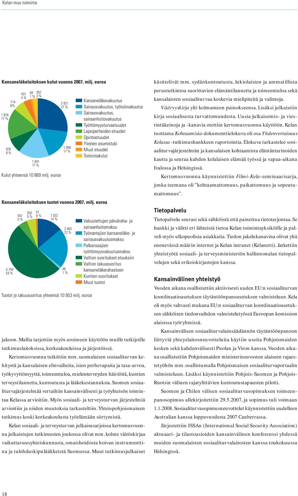 euroa Kansaneläkevakuutus Sairausvakuutus, työtulovakuutus Sairausvakuutus, sairaanhoitovakuutus Työttömyysturvaetuudet Lapsiperheiden etuudet Opintoetuudet Yleinen asumistuki Muut etuudet