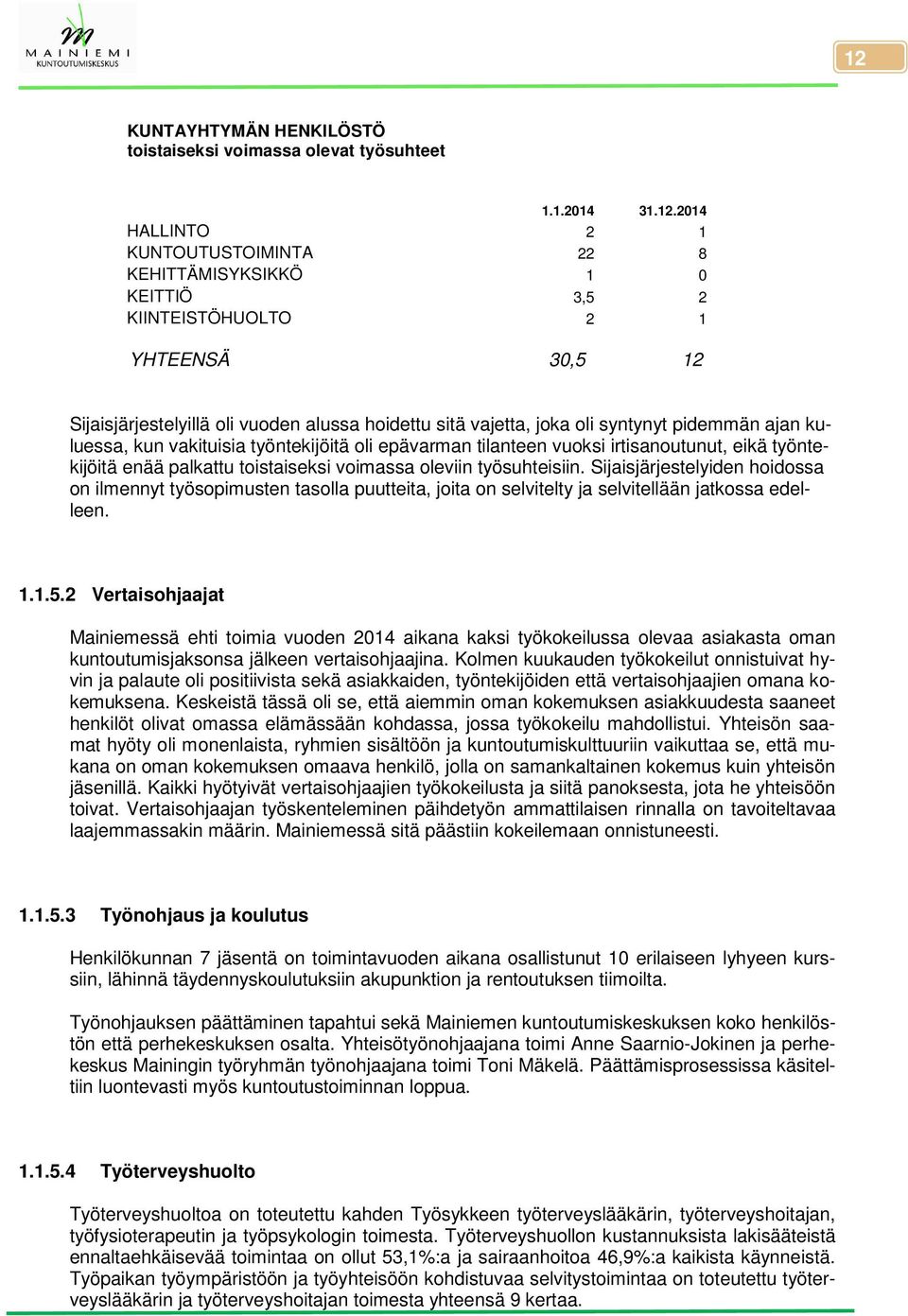 enää palkattu toistaiseksi voimassa oleviin työsuhteisiin. Sijaisjärjestelyiden hoidossa on ilmennyt työsopimusten tasolla puutteita, joita on selvitelty ja selvitellään jatkossa edelleen. 1.1.5.