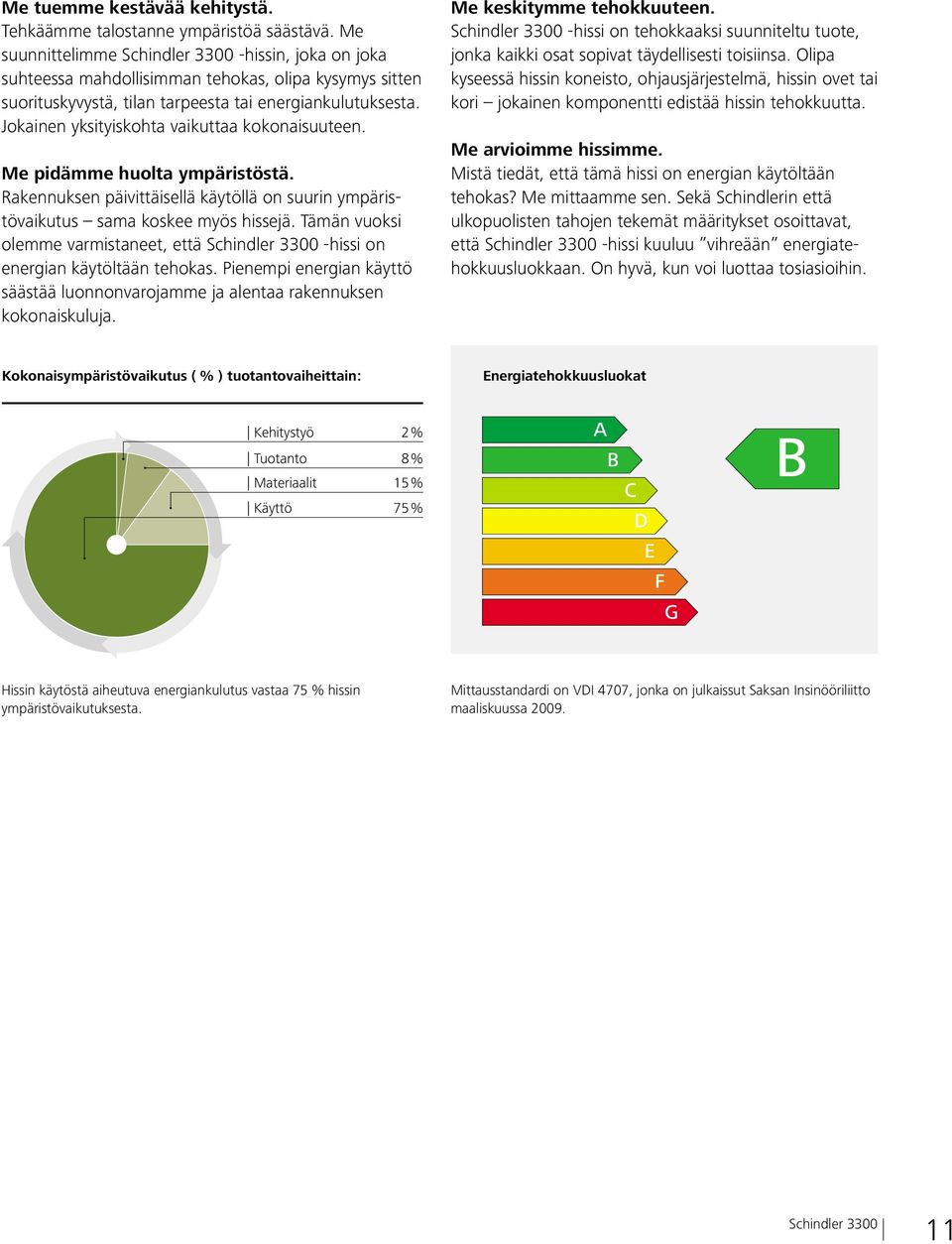 Jokainen yksityiskohta vaikuttaa kokonaisuuteen. Me pidämme huolta ympäristöstä. Rakennuksen päivittäisellä käytöllä on suurin ympäristövaikutus sama koskee myös hissejä.