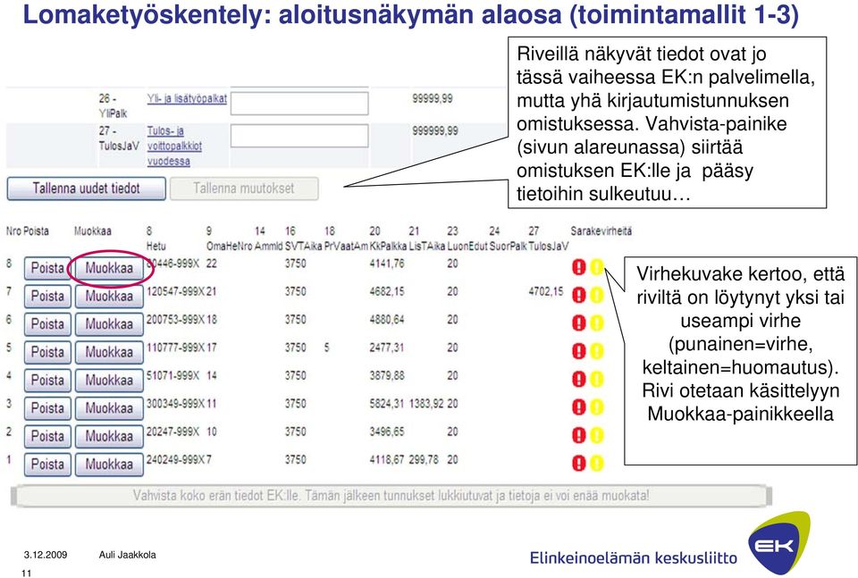 Vahvista-painike (sivun alareunassa) siirtää omistuksen EK:lle ja pääsy tietoihin sulkeutuu Virhekuvake