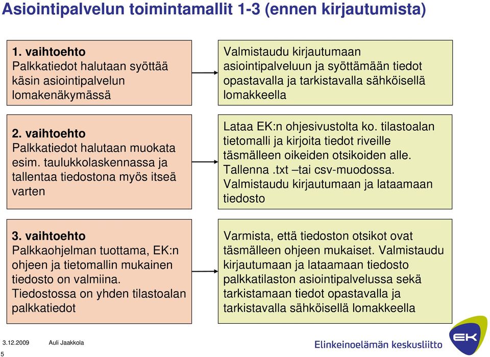 ohjesivustolta ko. tilastoalan tietomalli ja kirjoita tiedot riveille täsmälleen oikeiden otsikoiden alle. Tallenna.txt tai csv-muodossa. Valmistaudu kirjautumaan ja lataamaan tiedosto 3.