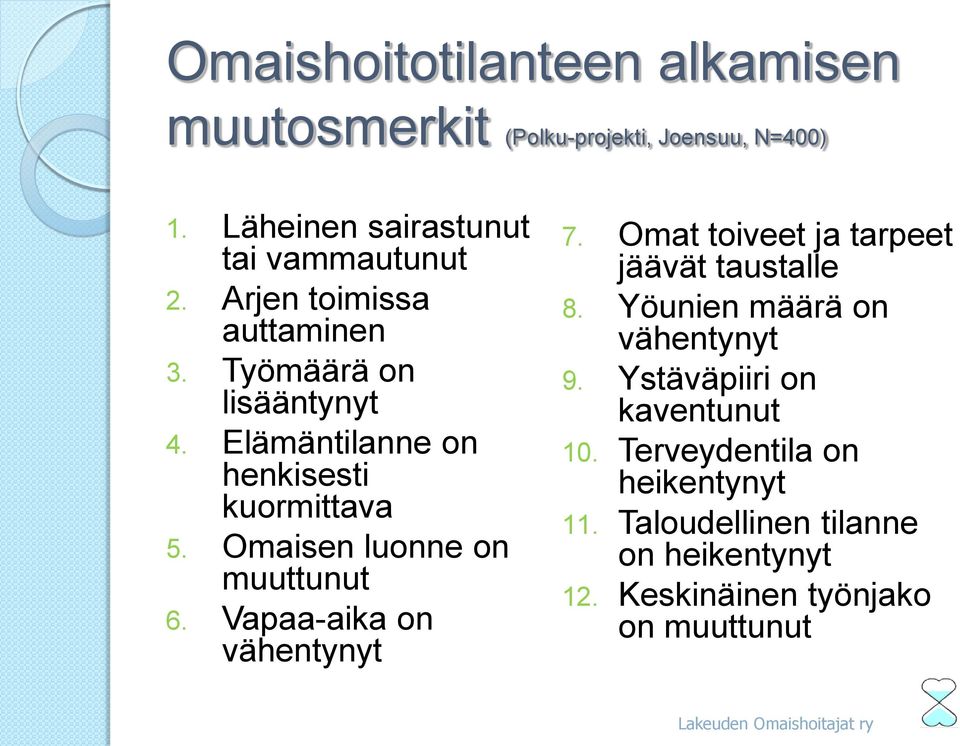 Omaisen luonne on muuttunut 6. Vapaa-aika on vähentynyt 7. Omat toiveet ja tarpeet jäävät taustalle 8.