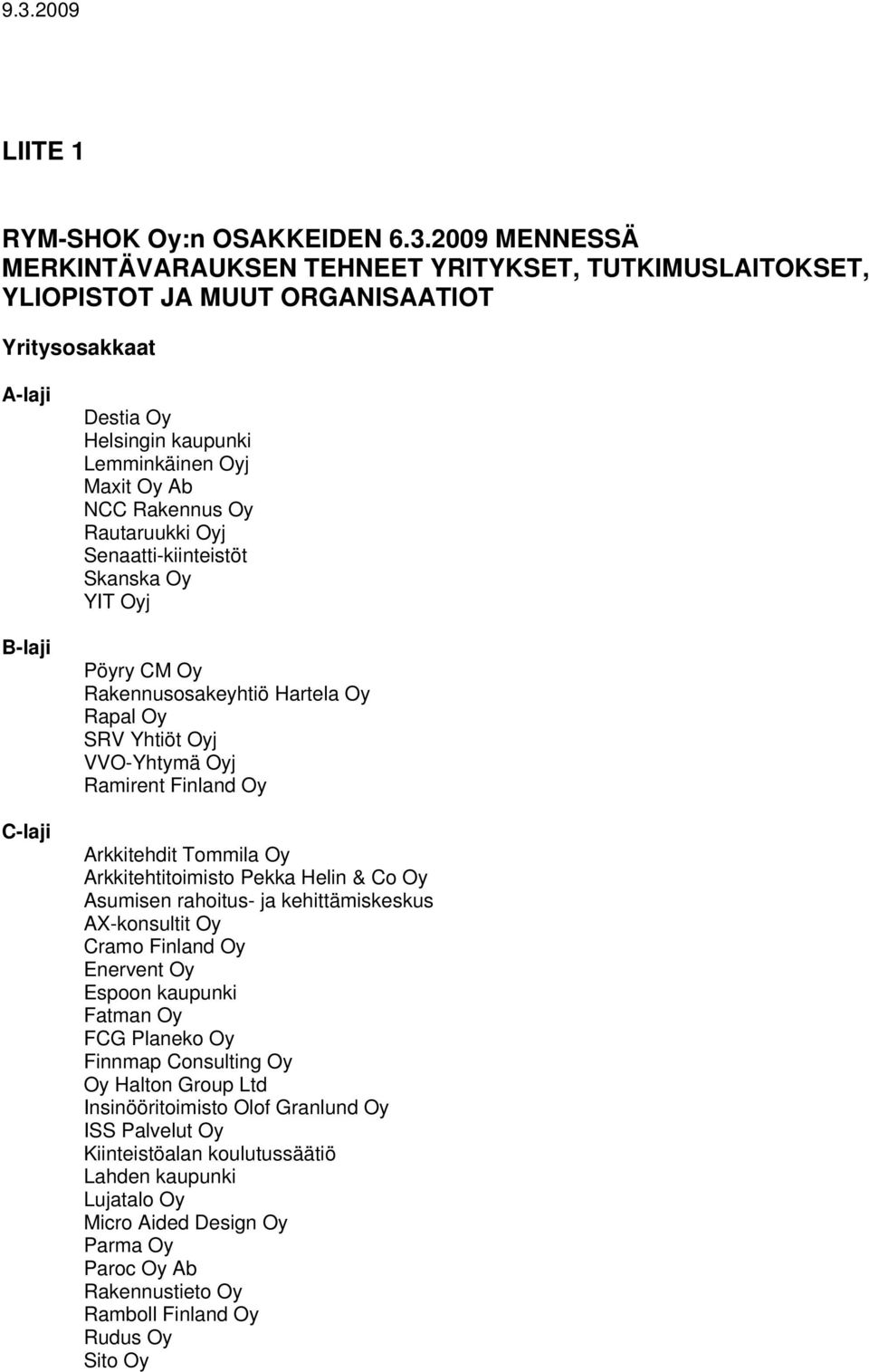 Oyj Ramirent Finland Oy Arkkitehdit Tommila Oy Arkkitehtitoimisto Pekka Helin & Co Oy Asumisen rahoitus- ja kehittämiskeskus AX-konsultit Oy Cramo Finland Oy Enervent Oy Espoon kaupunki Fatman Oy FCG