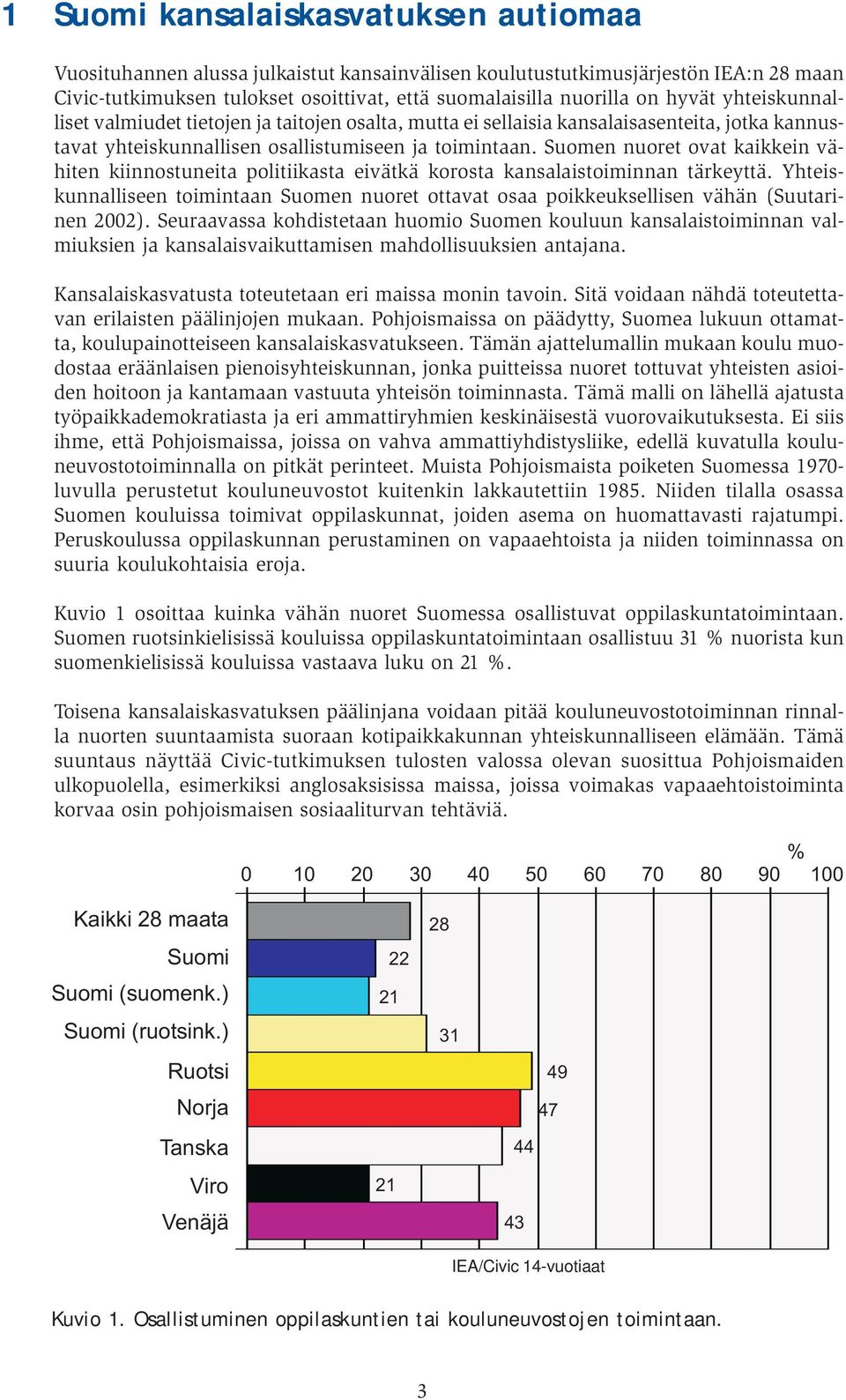 Suomen nuoret ovat kaikkein vähiten kiinnostuneita politiikasta eivätkä korosta kansalaistoiminnan tärkeyttä.