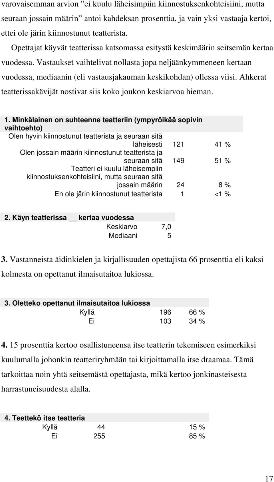 Vastaukset vaihtelivat nollasta jopa neljäänkymmeneen kertaan vuodessa, mediaanin (eli vastausjakauman keskikohdan) ollessa viisi.