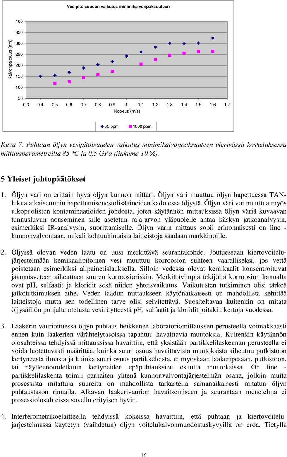 Öljyn väri muuttuu öljyn hapettuessa TANlukua aikaisemmin hapettumisenestolisäaineiden kadotessa öljystä.