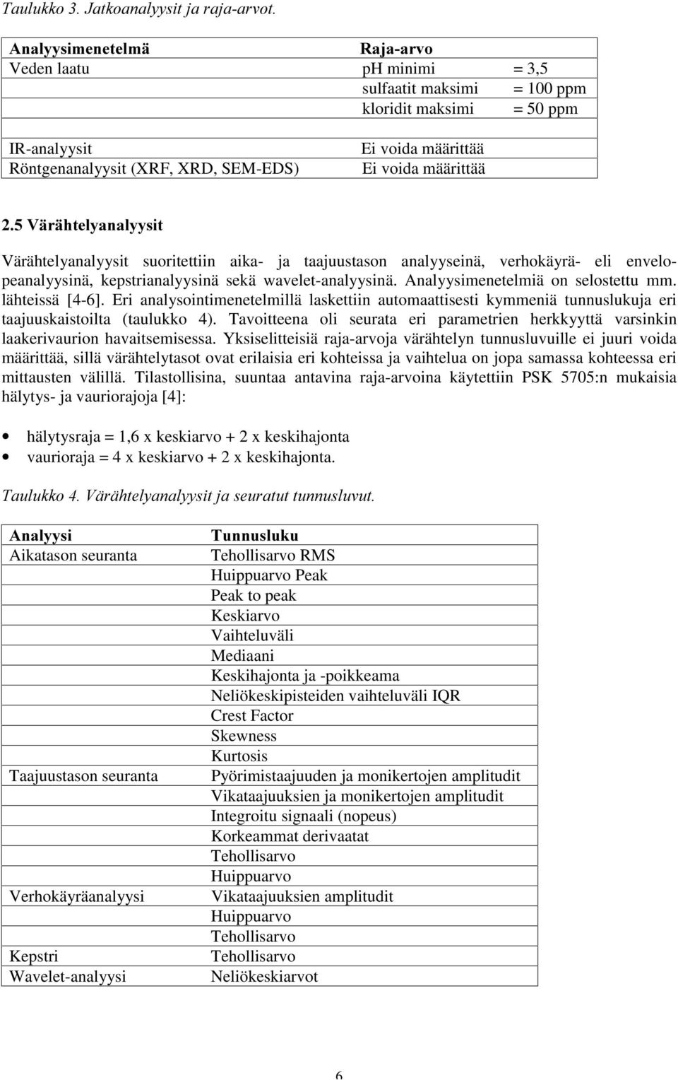 Analyysimenetelmiä on selostettu mm. lähteissä [4-6]. Eri analysointimenetelmillä laskettiin automaattisesti kymmeniä tunnuslukuja eri taajuuskaistoilta (taulukko 4).