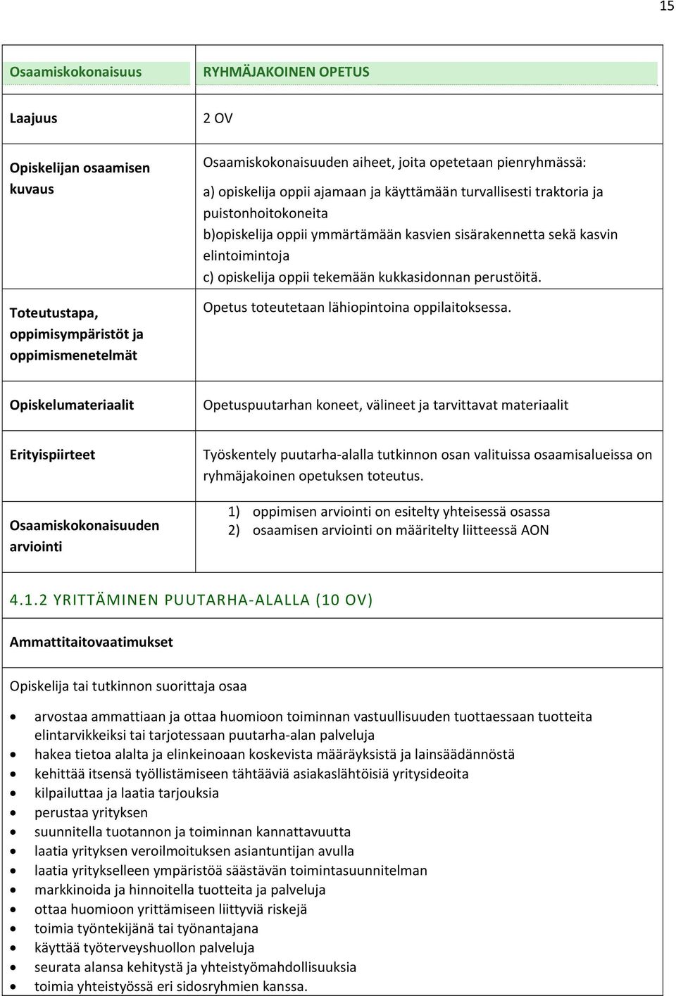 Opetuspuutarhan koneet, välineet ja tarvittavat materiaalit Työskentely puutarha alalla tutkinnon osan valituissa osaamisalueissa on ryhmäjakoinen opetuksen toteutus.