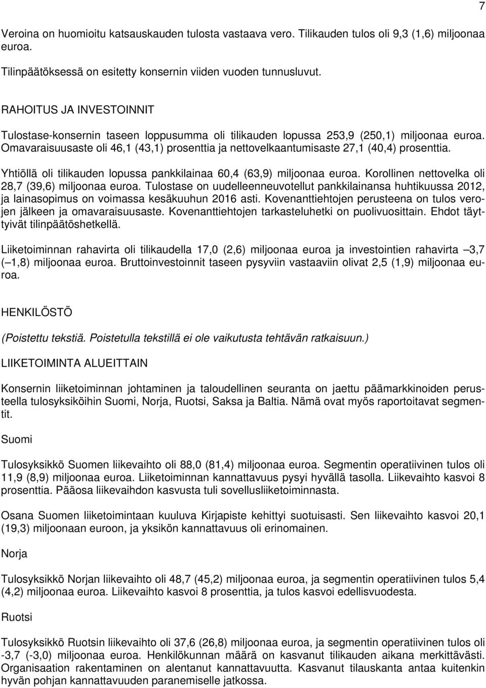 Omavaraisuusaste oli 46,1 (43,1) prosenttia ja nettovelkaantumisaste 27,1 (40,4) prosenttia. Yhtiöllä oli tilikauden lopussa pankkilainaa 60,4 (63,9) miljoonaa euroa.