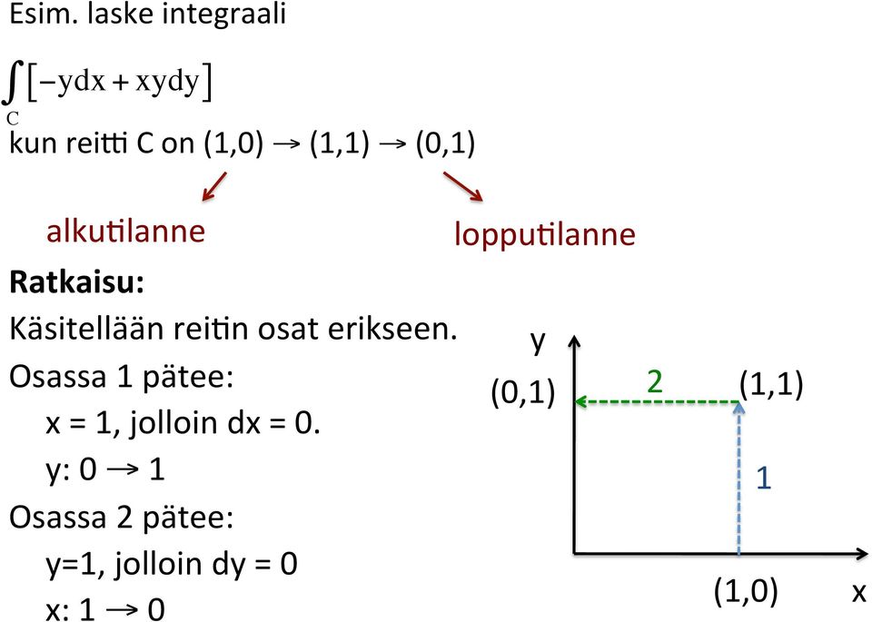 erikseen. y Osassa 1 pätee: (0,1) x = 1, jolloin dx = 0.