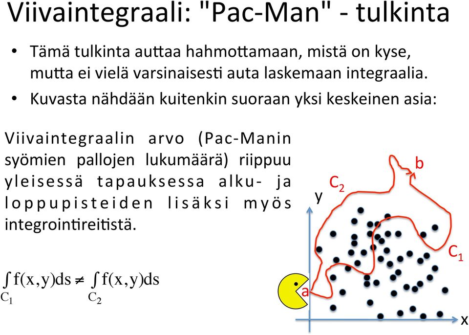 Kuvasta nähdään kuitenkin suoraan yksi keskeinen asia: Viivaintegraalin arvo (Pac- Manin