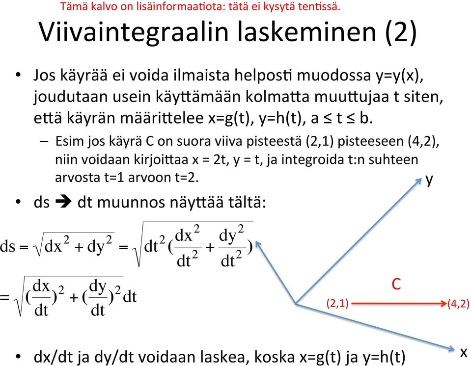 käyrän määri@elee x=g(t), y=h(t), a t b.