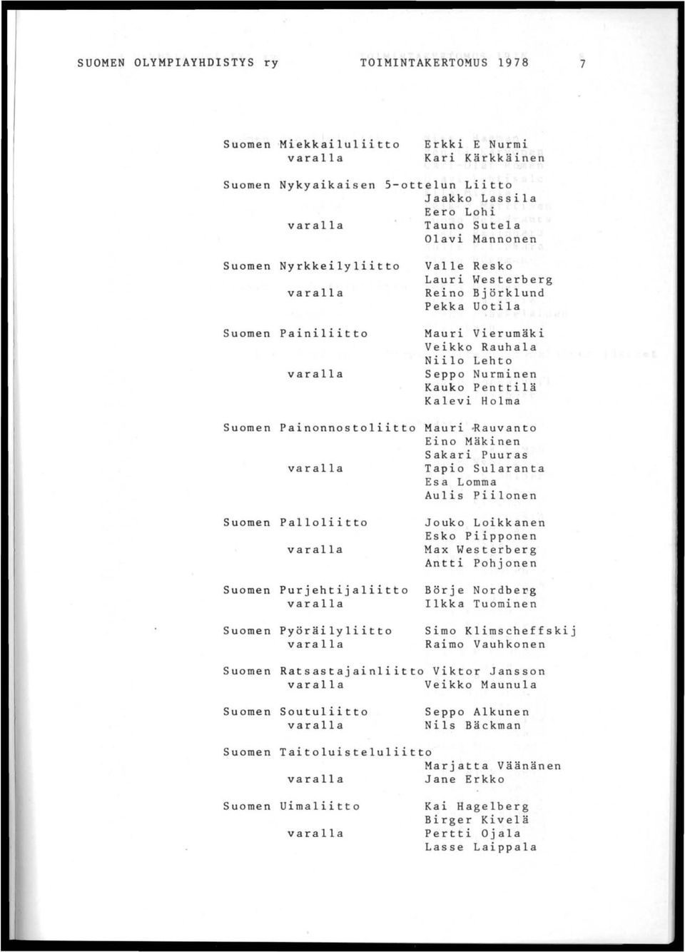 Painonnostoliitto Mauri ~auvanto Eino Mäkinen Sakari Puuras Tapio Sularanta Esa Lomma Aulis Piilonen Suomen Palloliitto Suomen Purjehtijaliitto Suomen Pyöräilyliitto Jouko Loikkanen Esko Piipponen