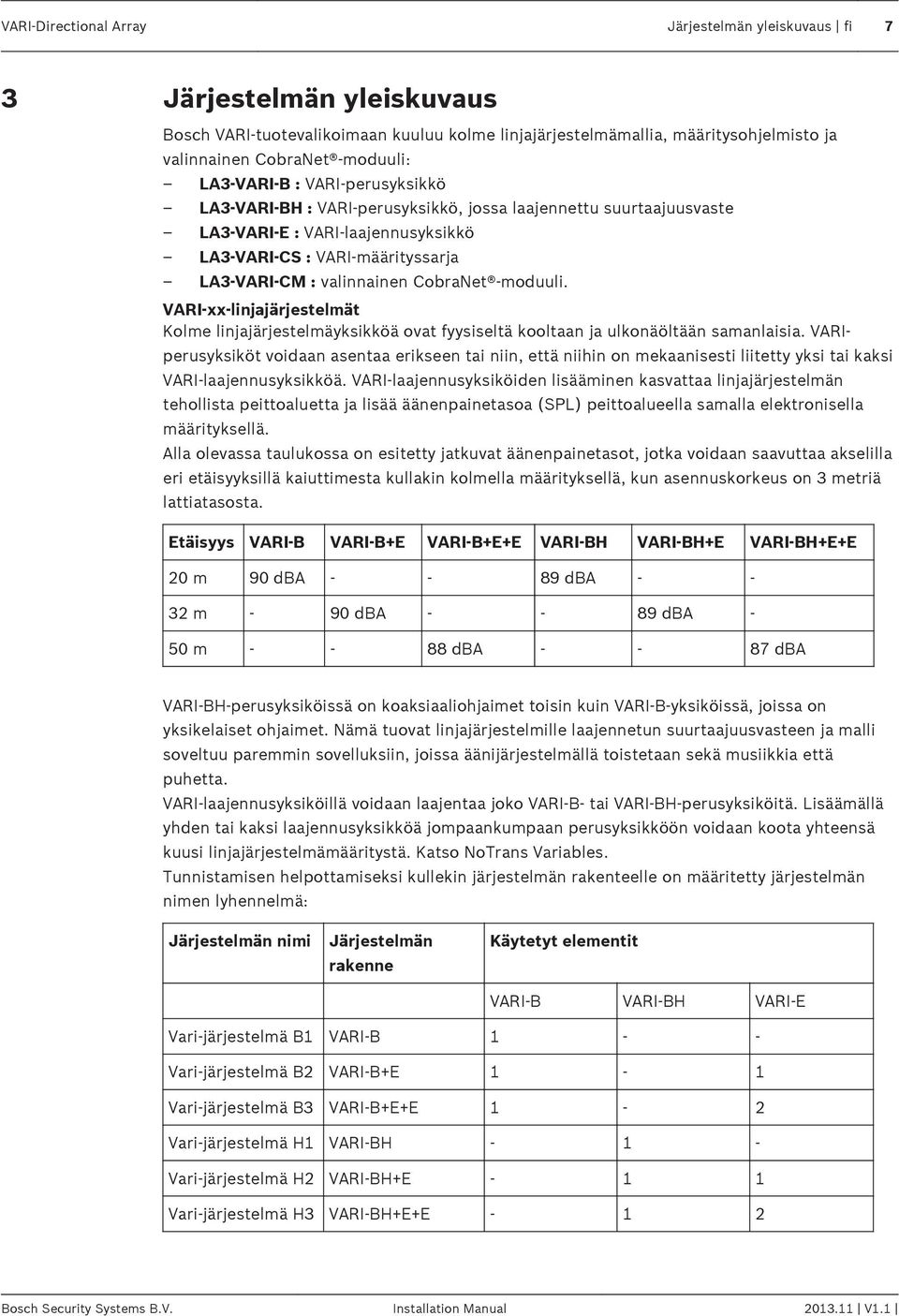 CobraNet -moduuli. VARI-xx-linjajärjestelmät Kolme linjajärjestelmäyksikköä ovat fyysiseltä kooltaan ja ulkonäöltään samanlaisia.