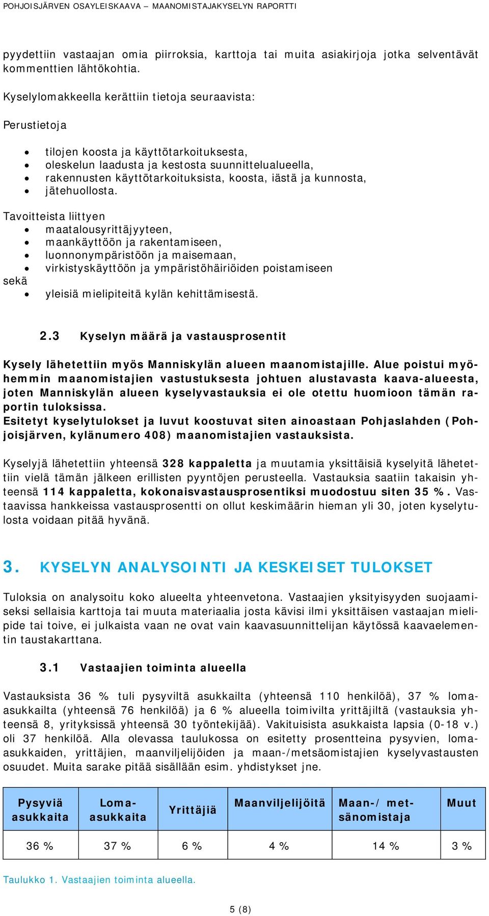 iästä ja kunnosta, jätehuollosta.