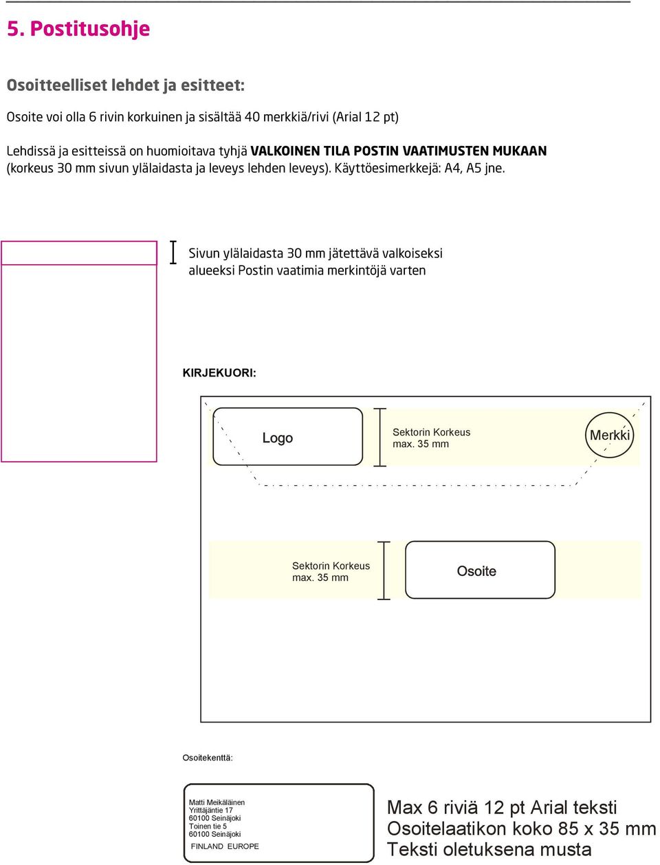 Sivun ylälaidasta 30 mm jätettävä valkoiseksi alueeksi Postin vaatimia merkintöjä varten KIRJEKUORI: Sektorin Korkeus max. 35 mm Merkki Sektorin Korkeus max.