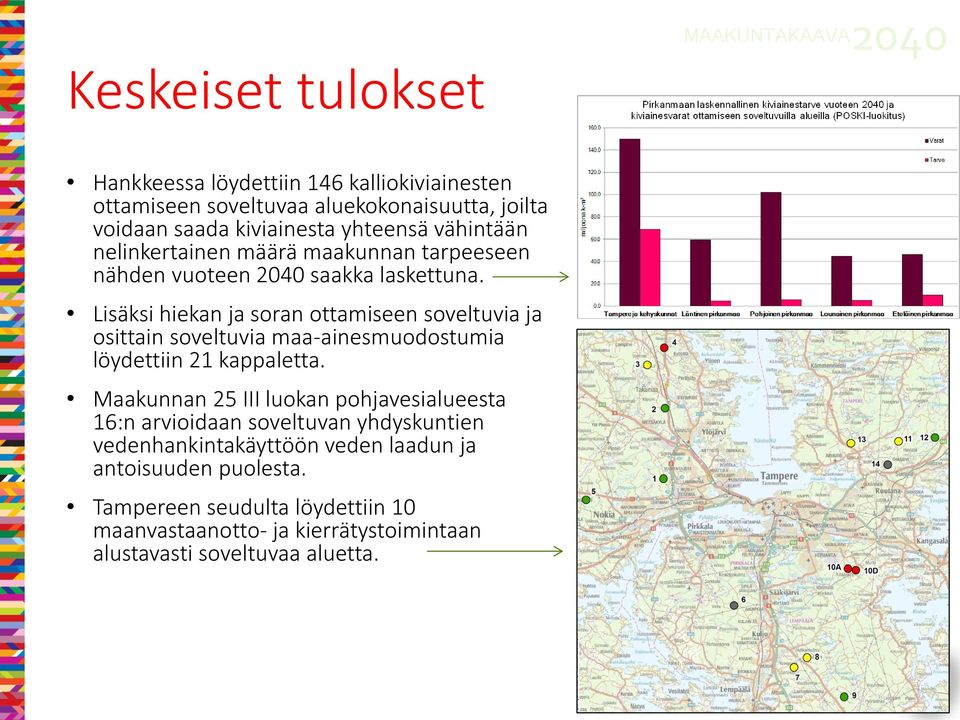 Lisäksi hiekan ja soran ottamiseen soveltuvia ja osittain soveltuvia maa-ainesmuodostumia löydettiin 21 kappaletta.