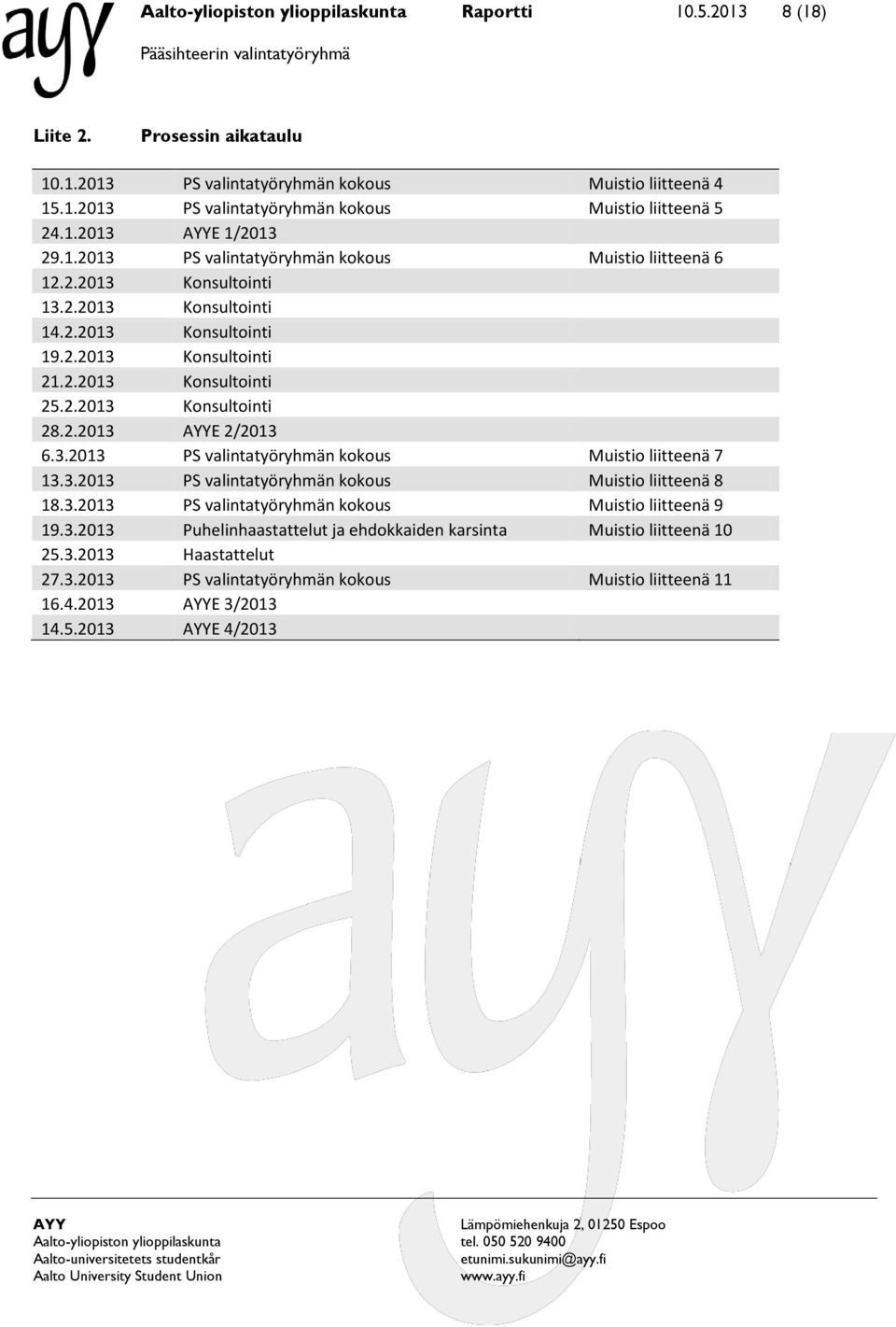 2.2013 E 2/2013 6.3.2013 PS valintatyöryhmän kokous Muistio liitteenä 7 13.3.2013 PS valintatyöryhmän kokous Muistio liitteenä 8 18.3.2013 PS valintatyöryhmän kokous Muistio liitteenä 9 19.3.2013 Puhelinhaastattelut ja ehdokkaiden karsinta Muistio liitteenä 10 25.