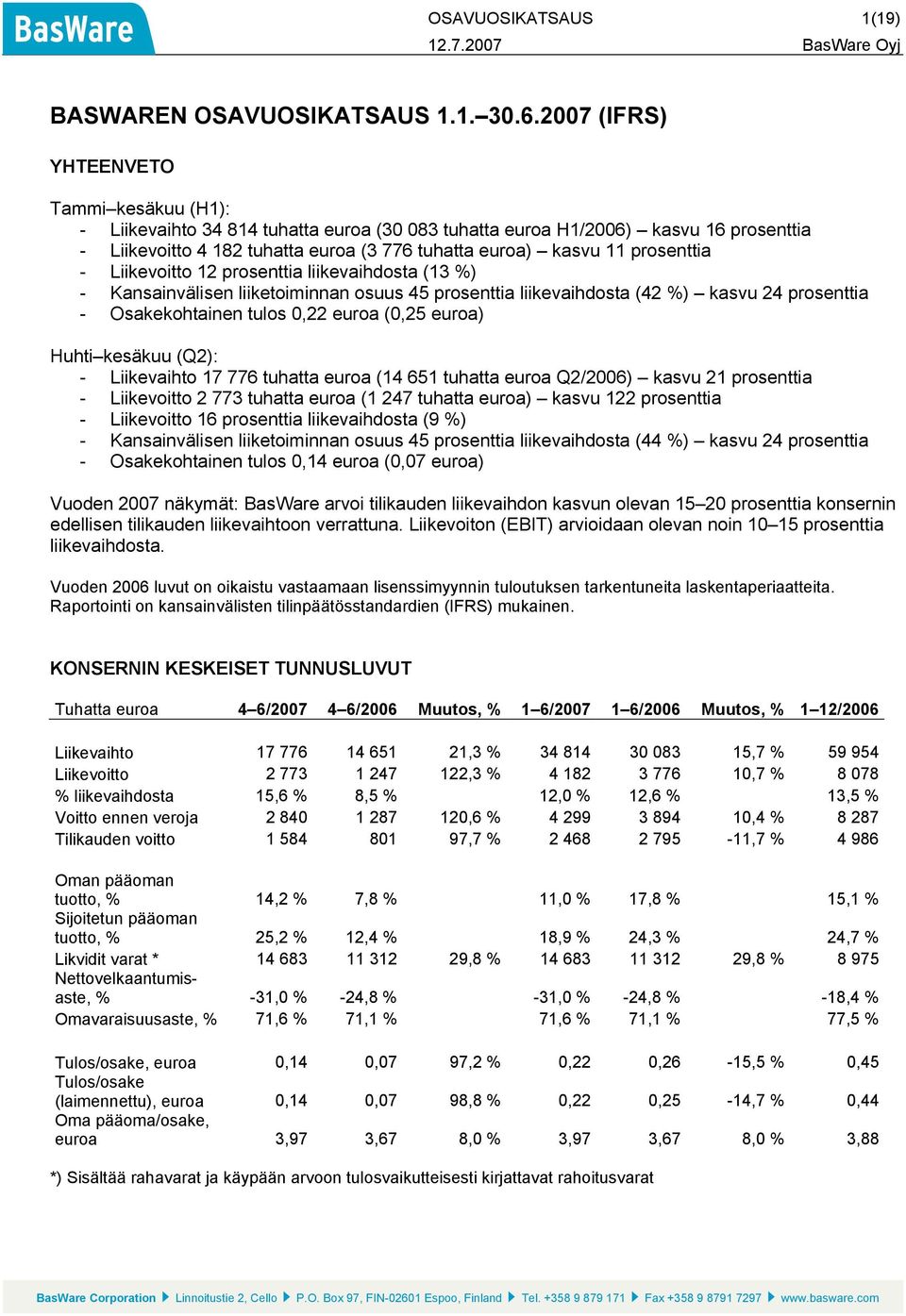 prosenttia - Liikevoitto 12 prosenttia liikevaihdosta (13 %) - Kansainvälisen liiketoiminnan osuus 45 prosenttia liikevaihdosta (42 %) kasvu 24 prosenttia - Osakekohtainen tulos 0,22 euroa (0,25