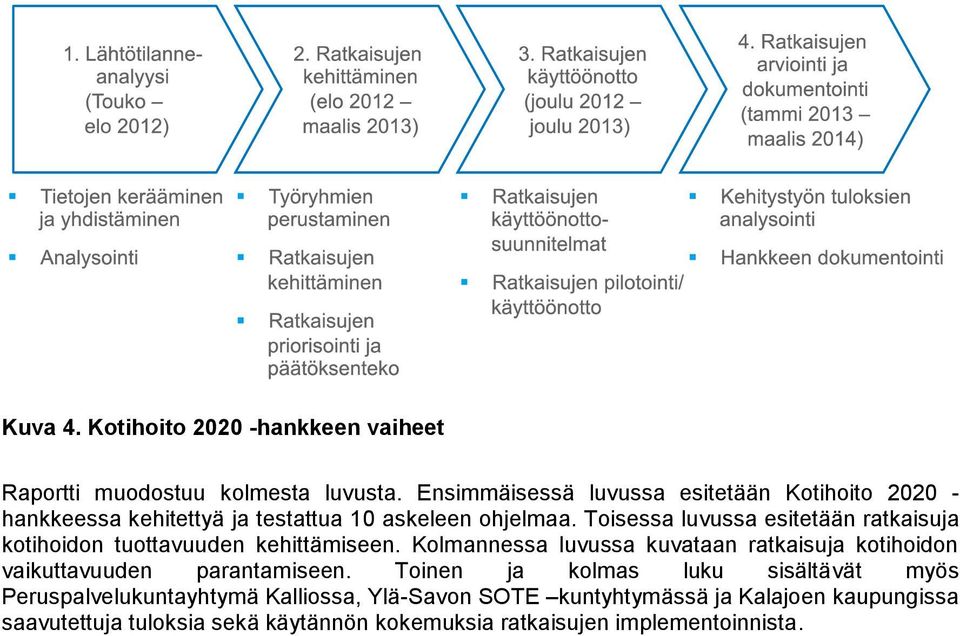 Toisessa luvussa esitetään ratkaisuja kotihoidon tuottavuuden kehittämiseen.