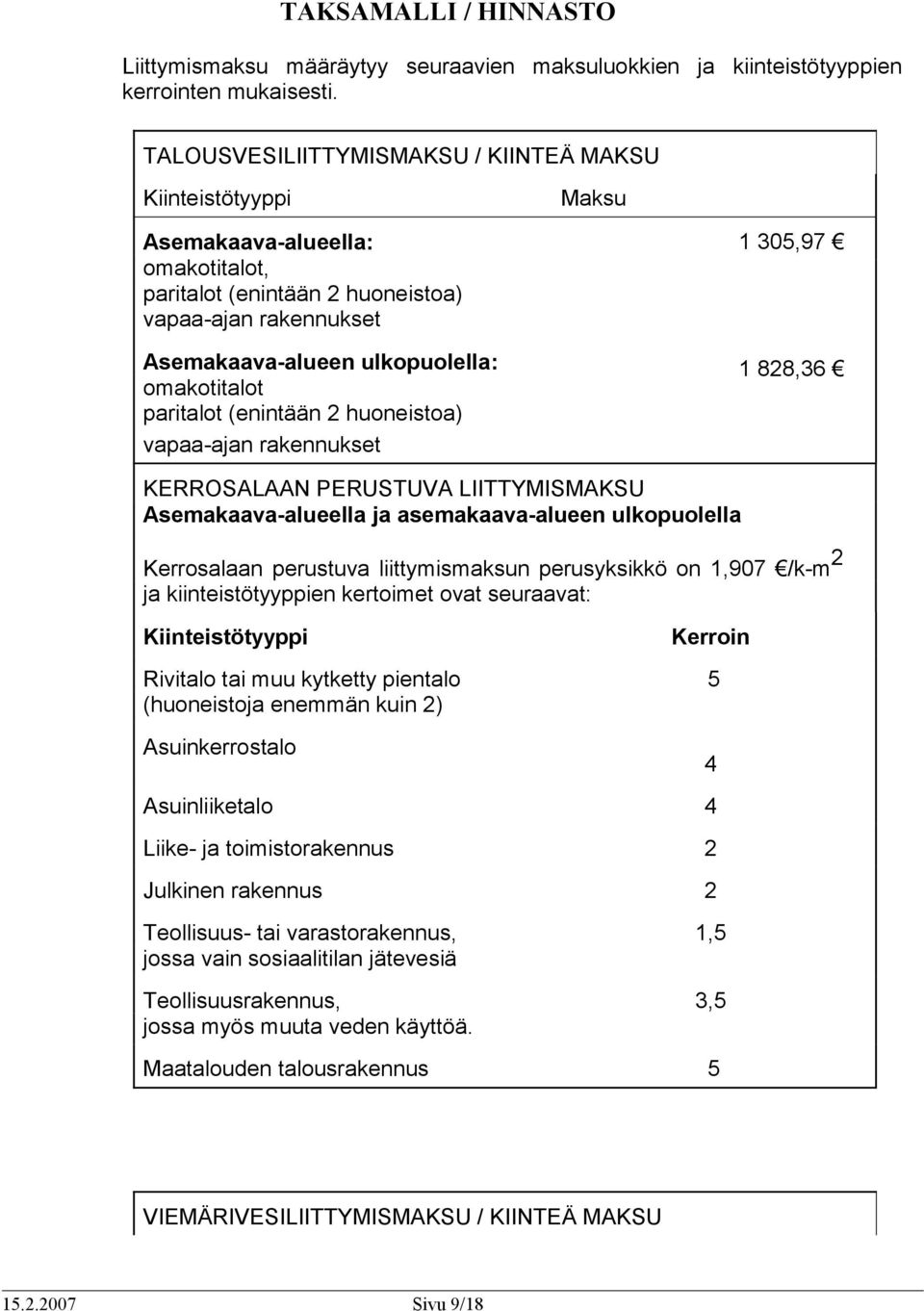 omakotitalot paritalot (enintään 2 huoneistoa) vapaa-ajan rakennukset 1 305,97 1 828,36 KERROSALAAN PERUSTUVA LIITTYMISMAKSU Asemakaava-alueella ja asemakaava-alueen ulkopuolella Kerrosalaan