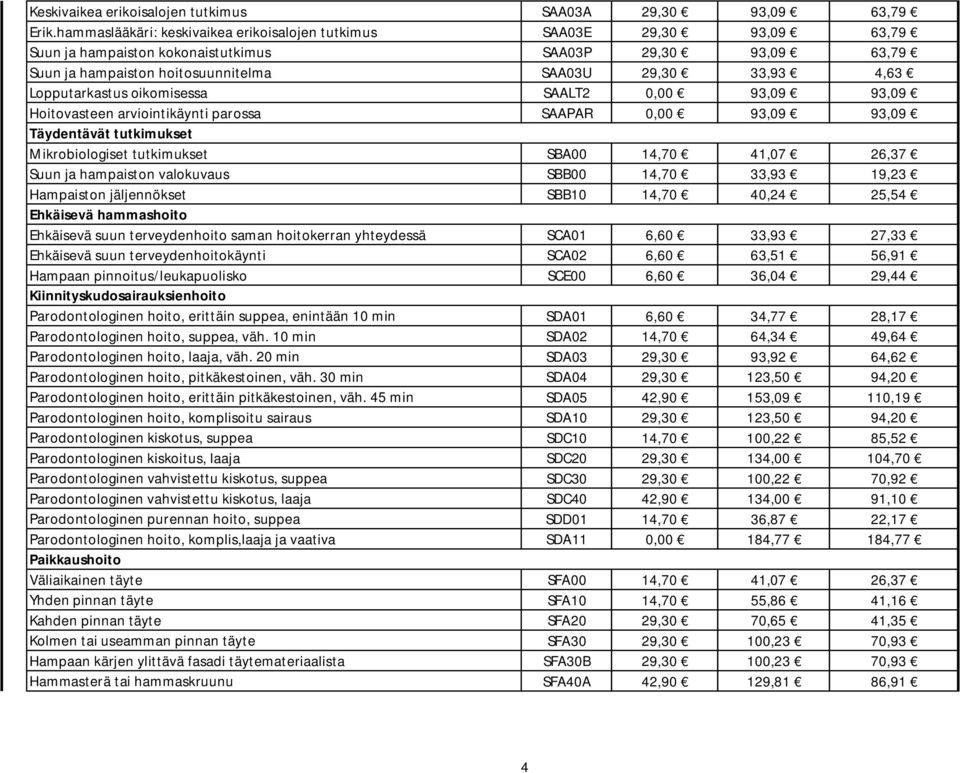 tutkimukset Mikrobiologiset tutkimukset Suun ja hampaiston valokuvaus Hampaiston jäljennökset Ehkäisevä hammashoito Ehkäisevä suun terveydenhoito saman hoitokerran yhteydessä Ehkäisevä suun