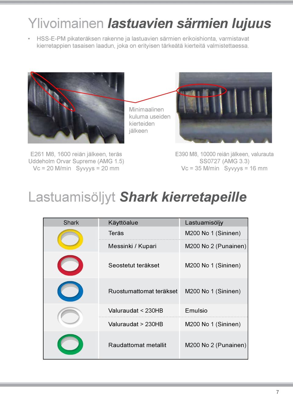 5) Vc = 20 M/min Syvyys = 20 mm E390 M8, 10000 reiän jälkeen, valurauta SS0727 (AMG 3.