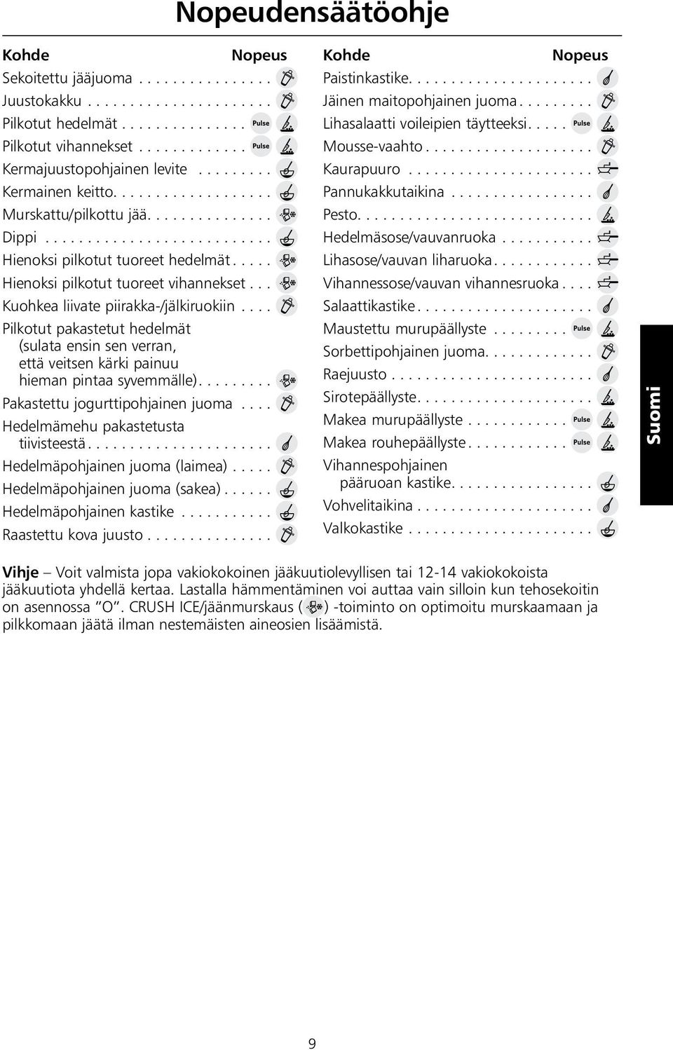 .. Kuohkea liivate piirakka-/jälkiruokiin.... Pilkotut pakastetut hedelmät (sulata ensin sen verran, että veitsen kärki painuu hieman pintaa syvemmälle)......... Pakastettu jogurttipohjainen juoma.