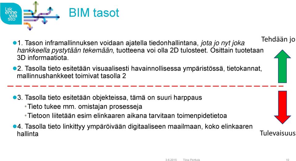 Osittain tuotetaan 3D informaatiota. 2.