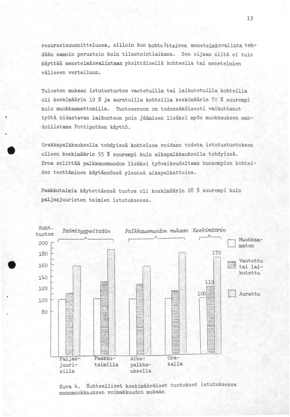 Tulosten mukaan istutustuotos vaotetuilla tai laikutetuilla kohteilla oli keskimäärin 9 % ja auratuilla kohteilla keskimäärin kuin muokkaamattomilla.