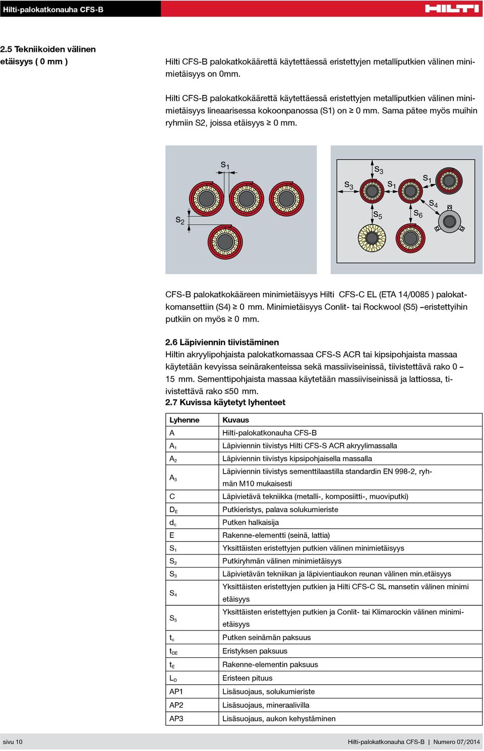 CFS-B palokatkokääreen minimietäisyys Hilti CFS-C EL (ETA 14/0085 ) palokatkomansettiin (S4) 0 mm. Minimietäisyys Conlit- tai Rockwool (S5) eristettyihin putkiin on myös 0 mm. 2.