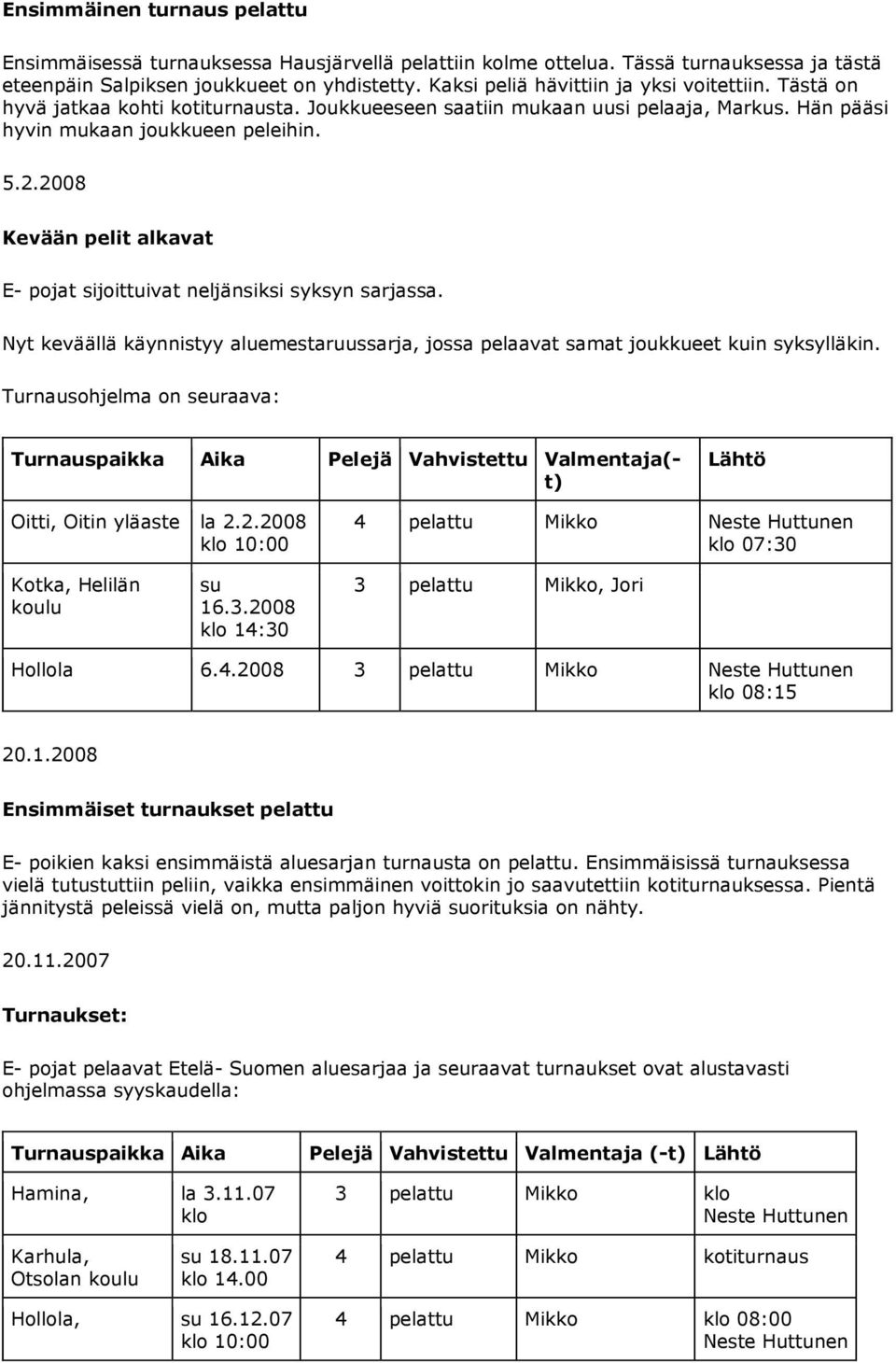 2008 Kevään pelit alkavat E- pojat sijoittuivat neljänsiksi syksyn sarjassa. Nyt keväällä käynnistyy aluemestaruussarja, jossa pelaavat samat joukkueet kuin syksylläkin.